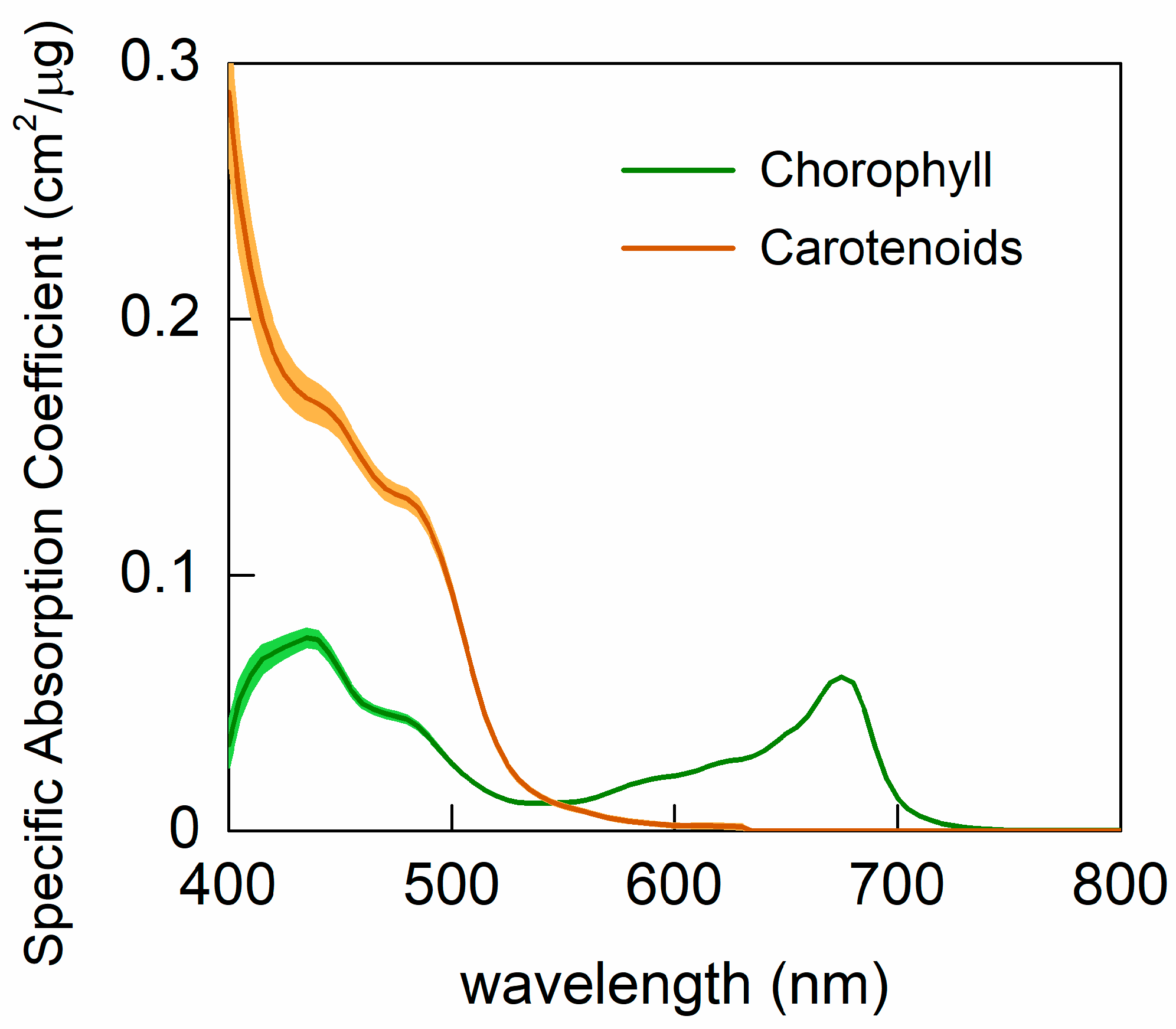 Remotesensing 11 01572 g013 Remotesensing 11 01572 g013
