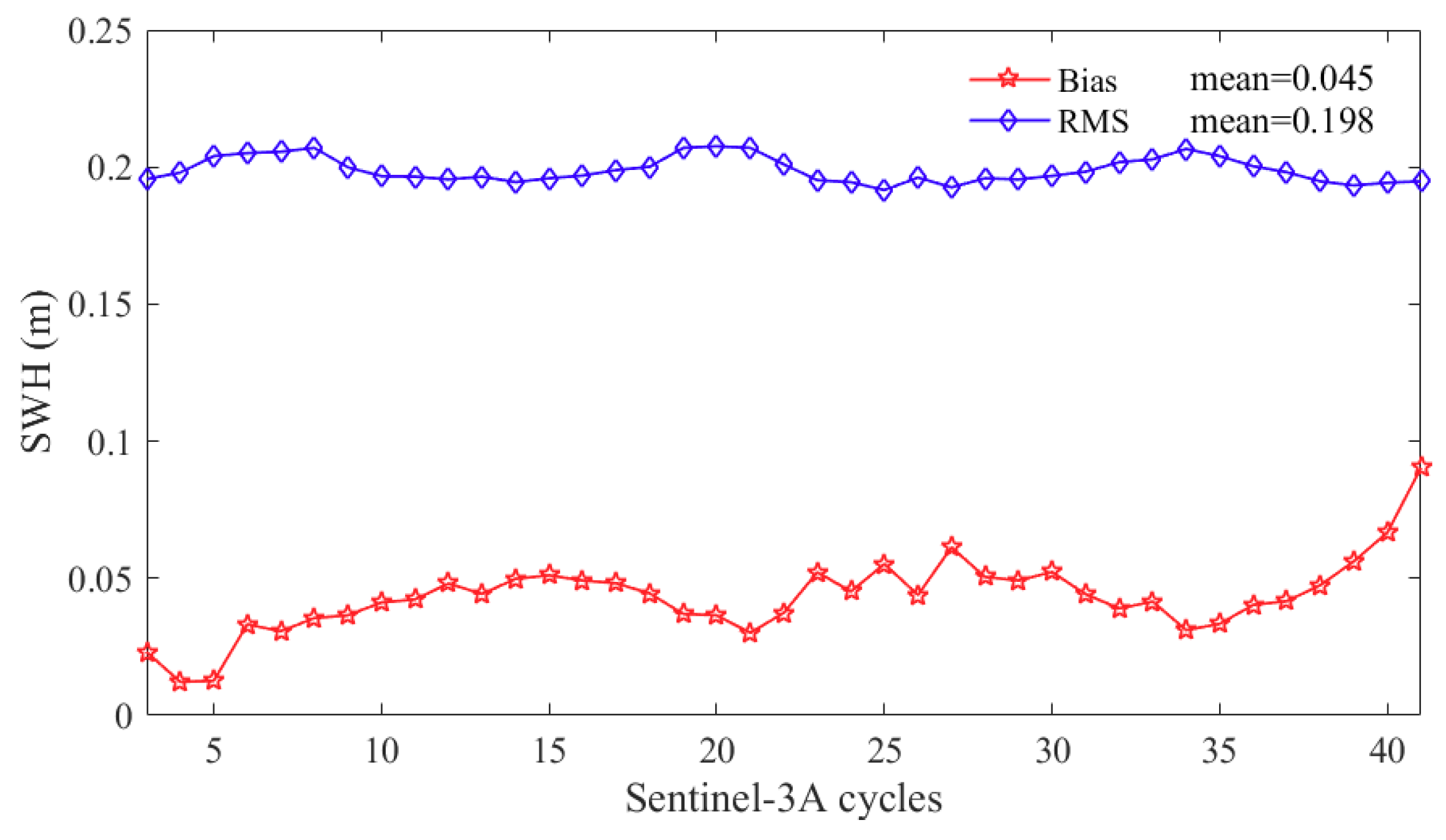 Remotesensing 11 01573 g011 Remotesensing 11 01573 g011