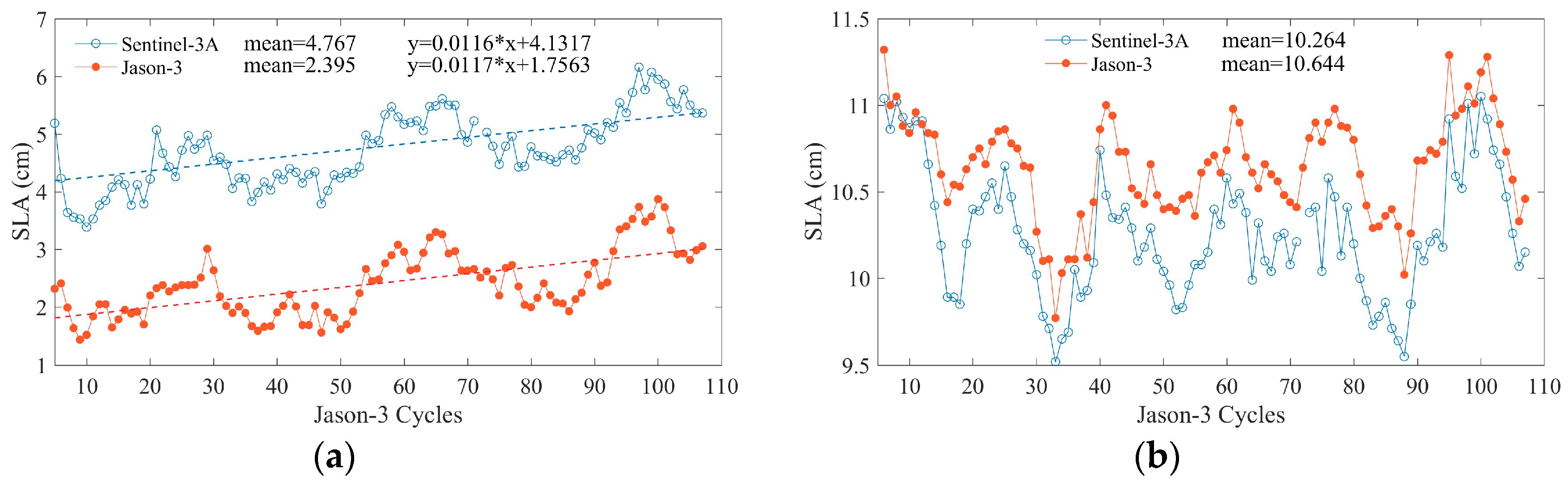 Remotesensing 11 01573 g029 Remotesensing 11 01573 g029