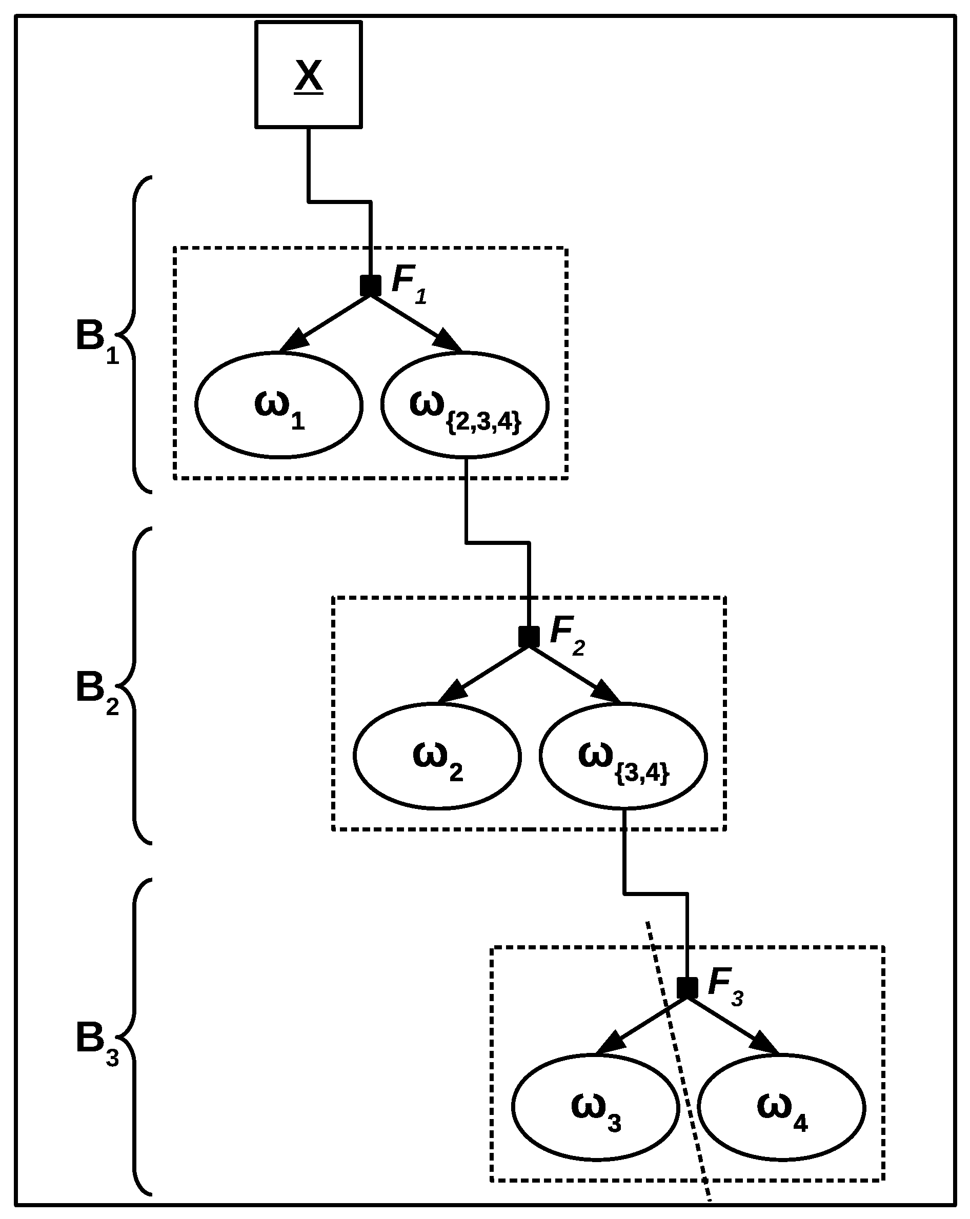 Remotesensing 11 01574 g002