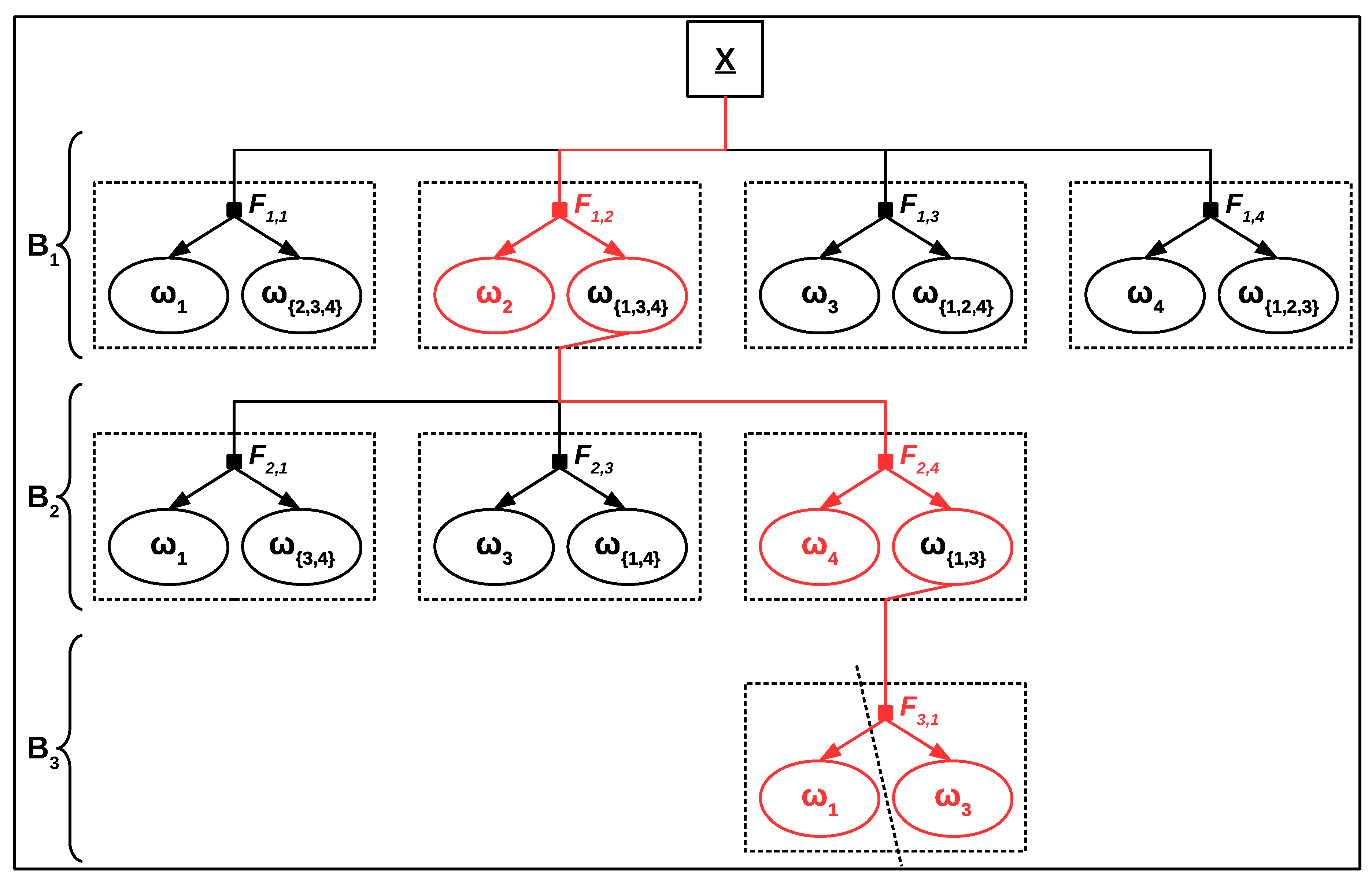Remotesensing 11 01574 g003
