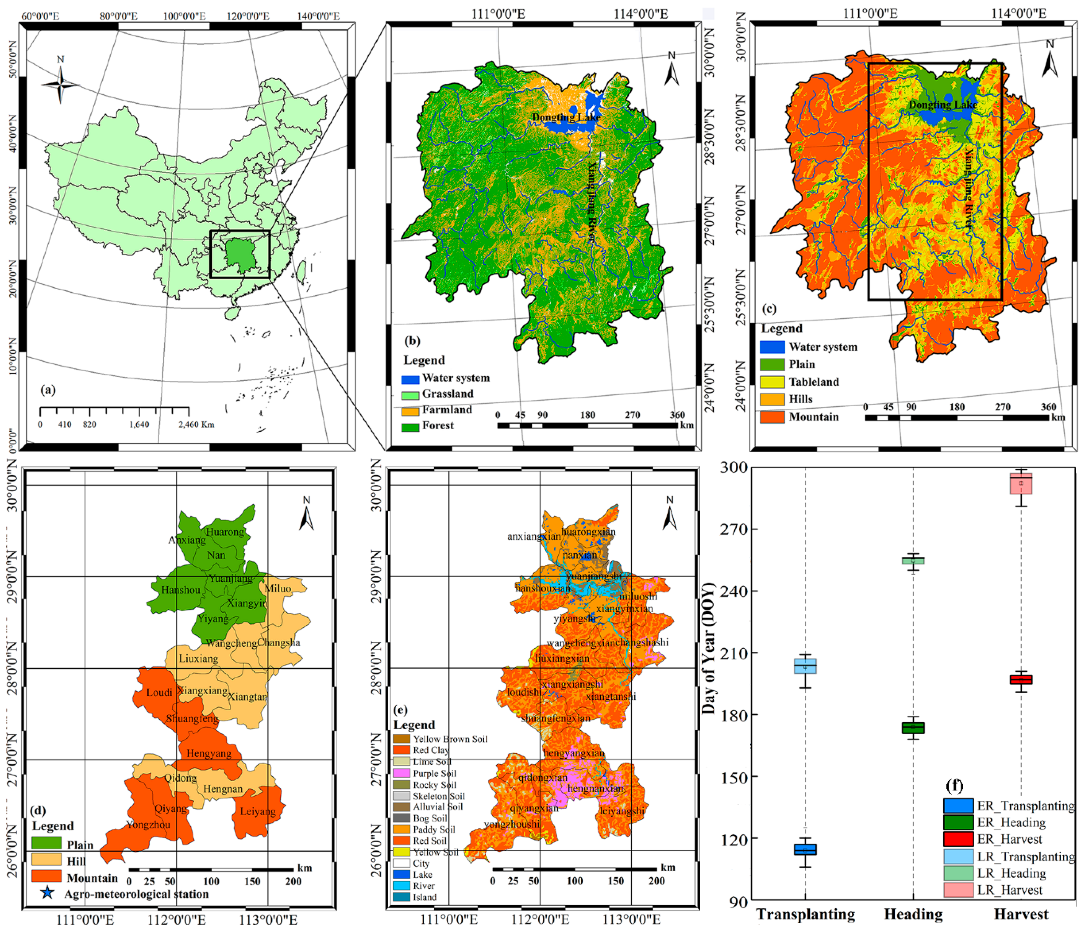 Remotesensing 11 01577 g001