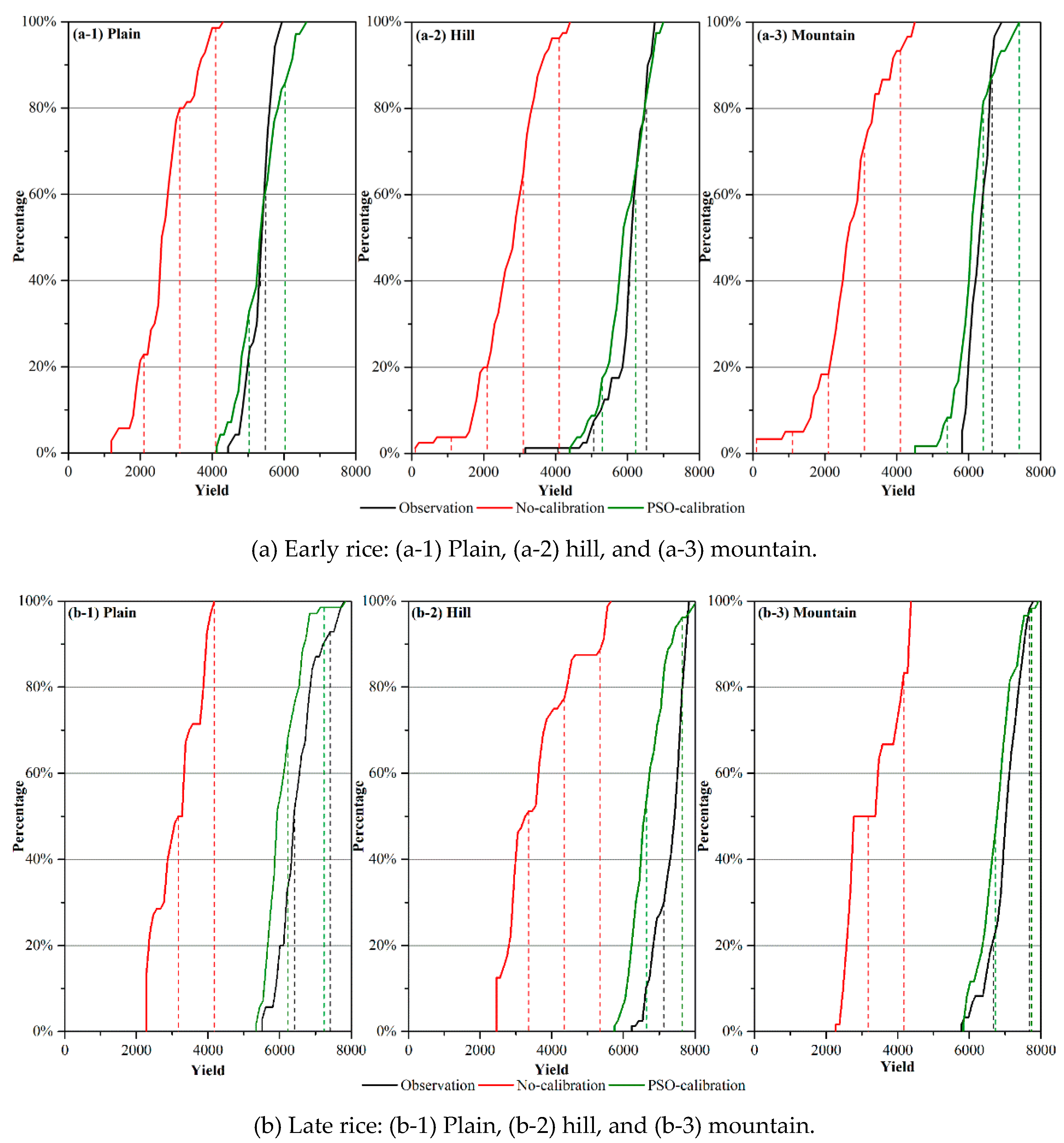 Remotesensing 11 01577 g006