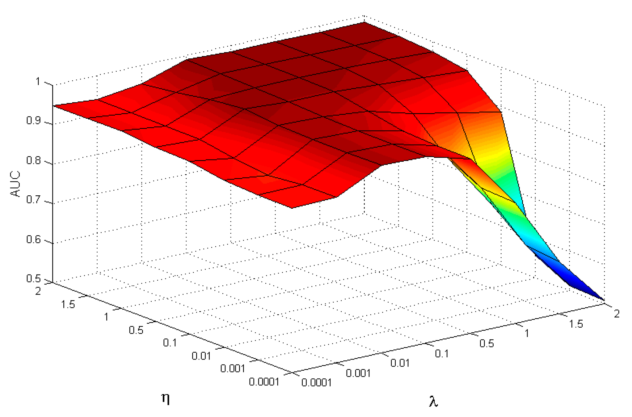 Remotesensing 11 01578 g004