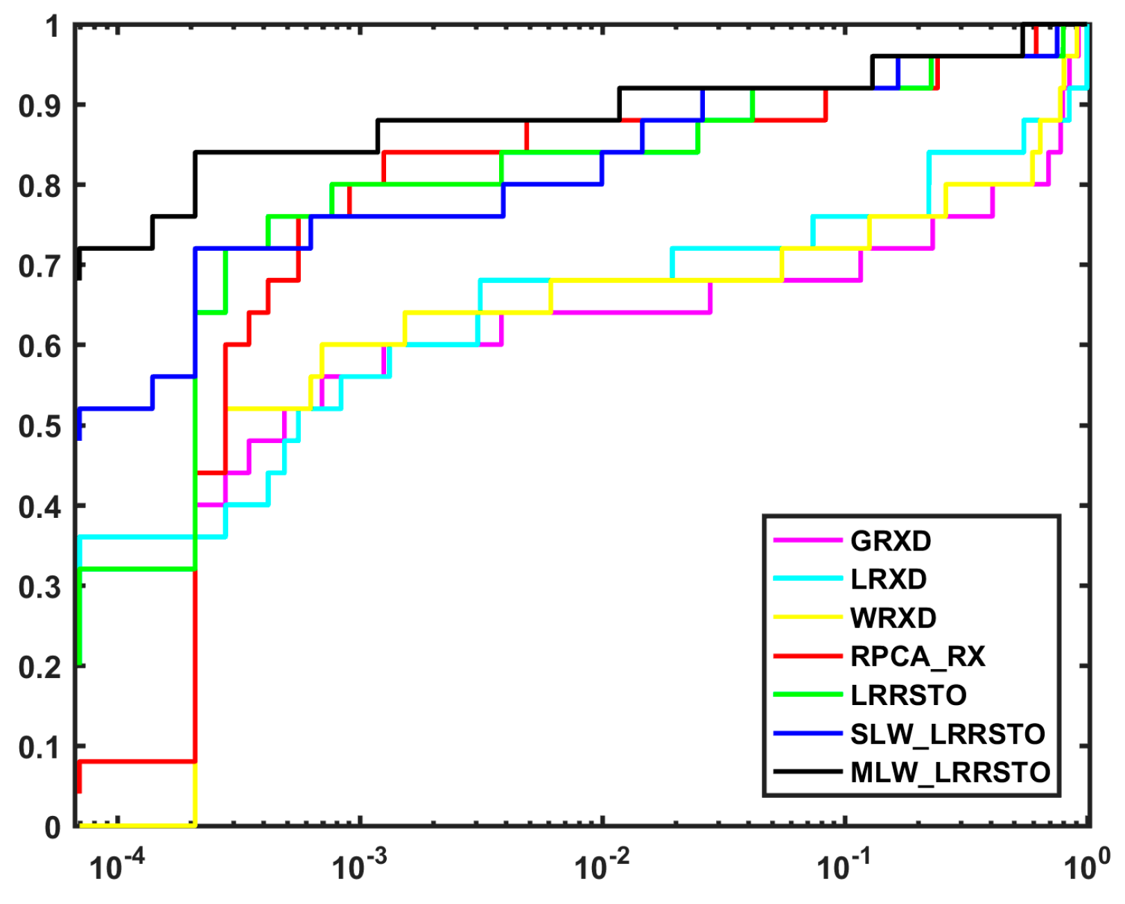 Remotesensing 11 01578 g008