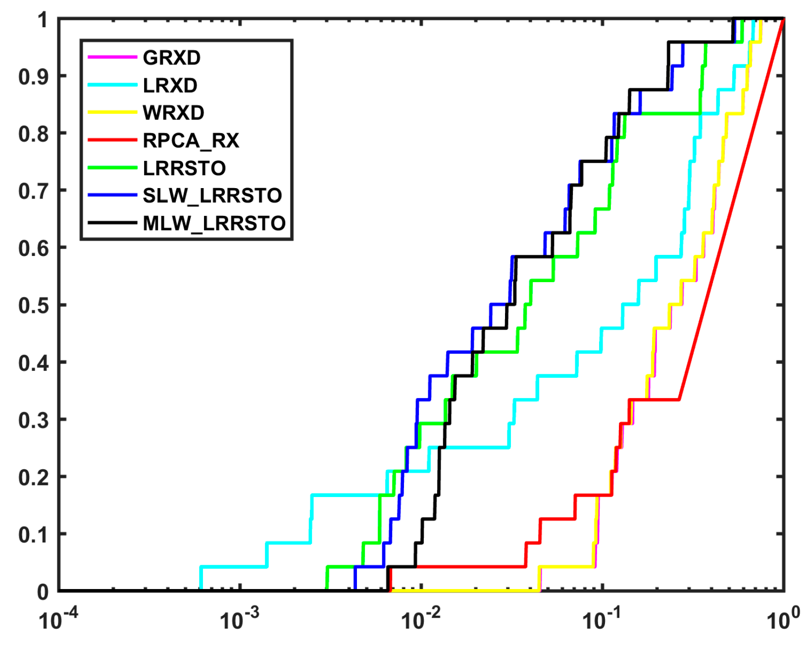 Remotesensing 11 01578 g011