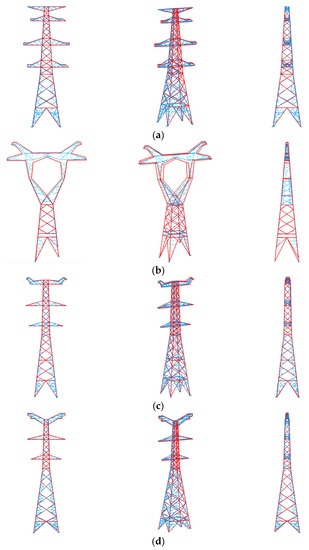 Pylon Bea Power Pylon Reconstruction Based on Abstract Template Structures Using ...