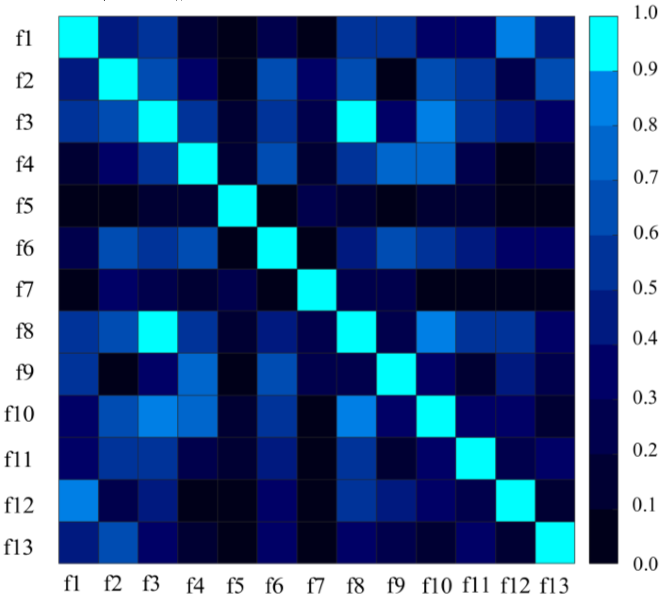 Remotesensing 11 01582 g004