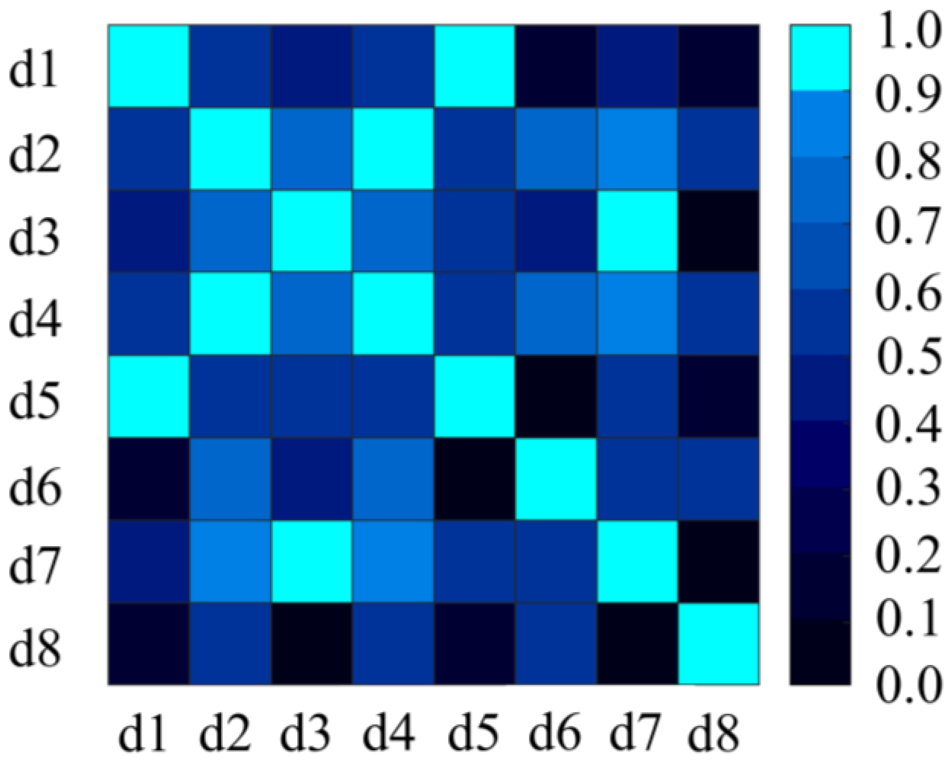 Remotesensing 11 01582 g006