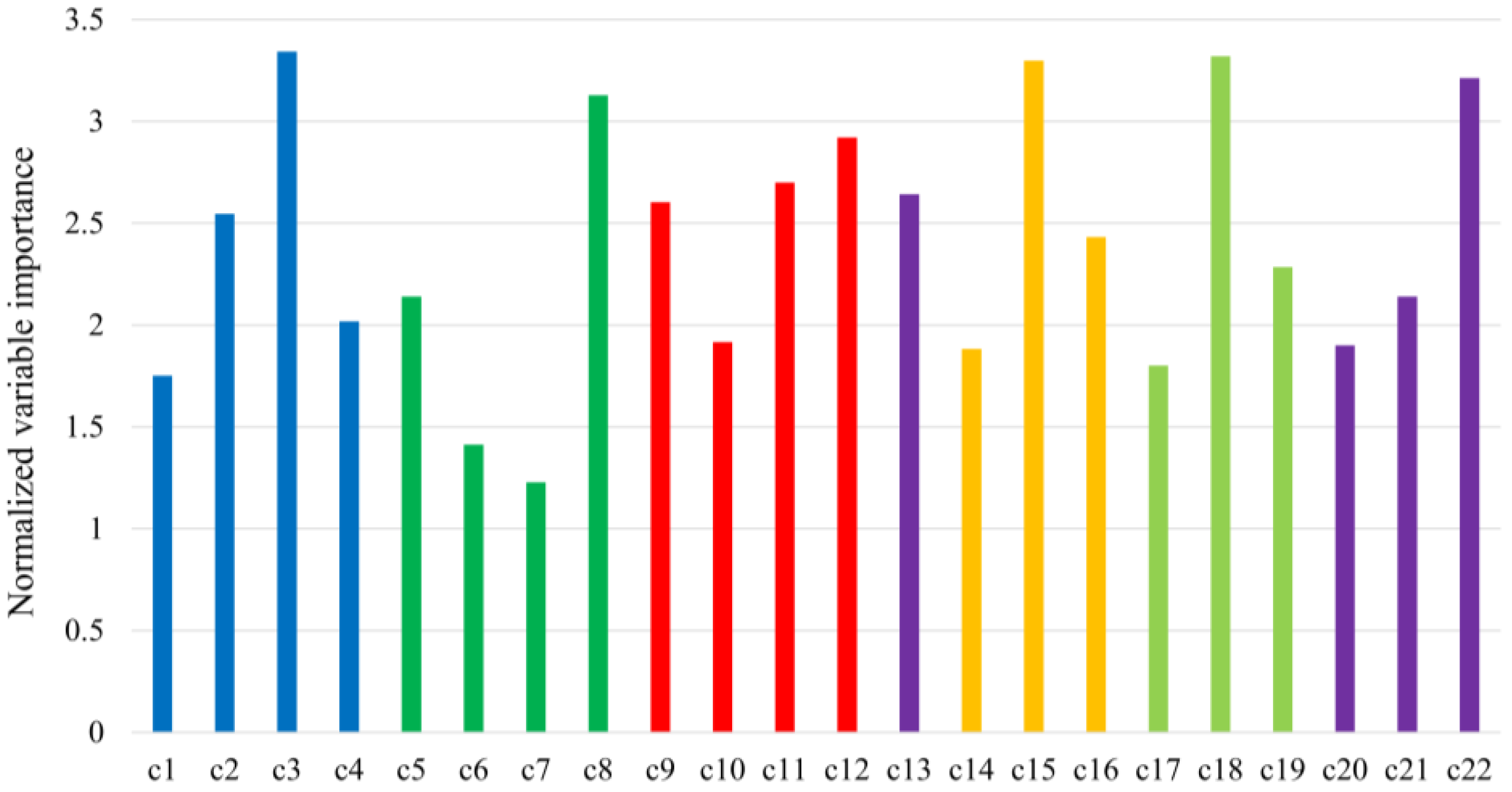 Remotesensing 11 01582 g007