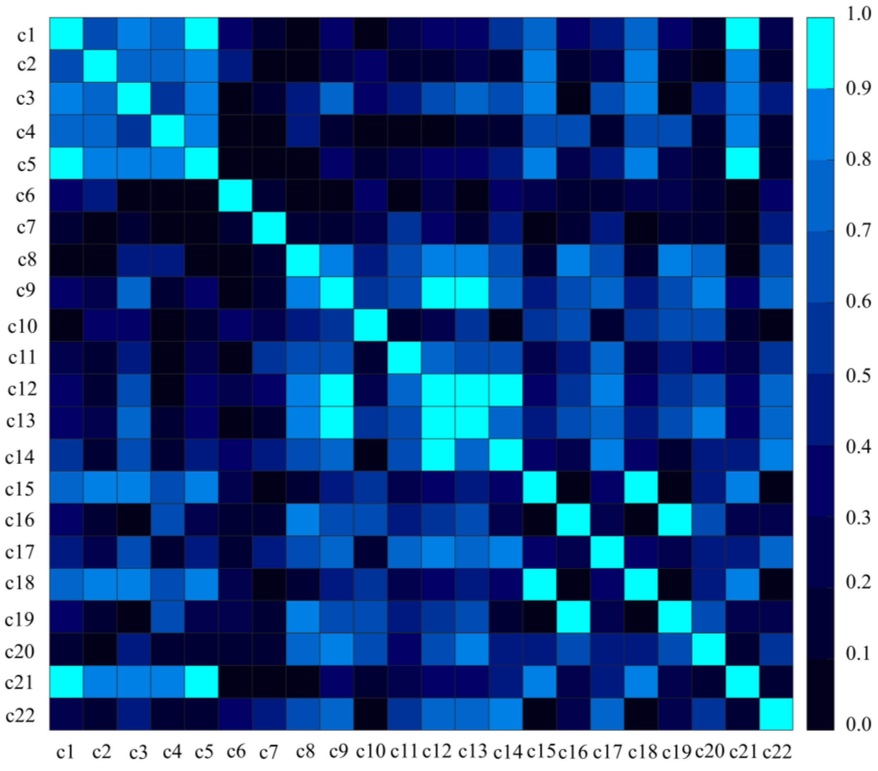 Remotesensing 11 01582 g008