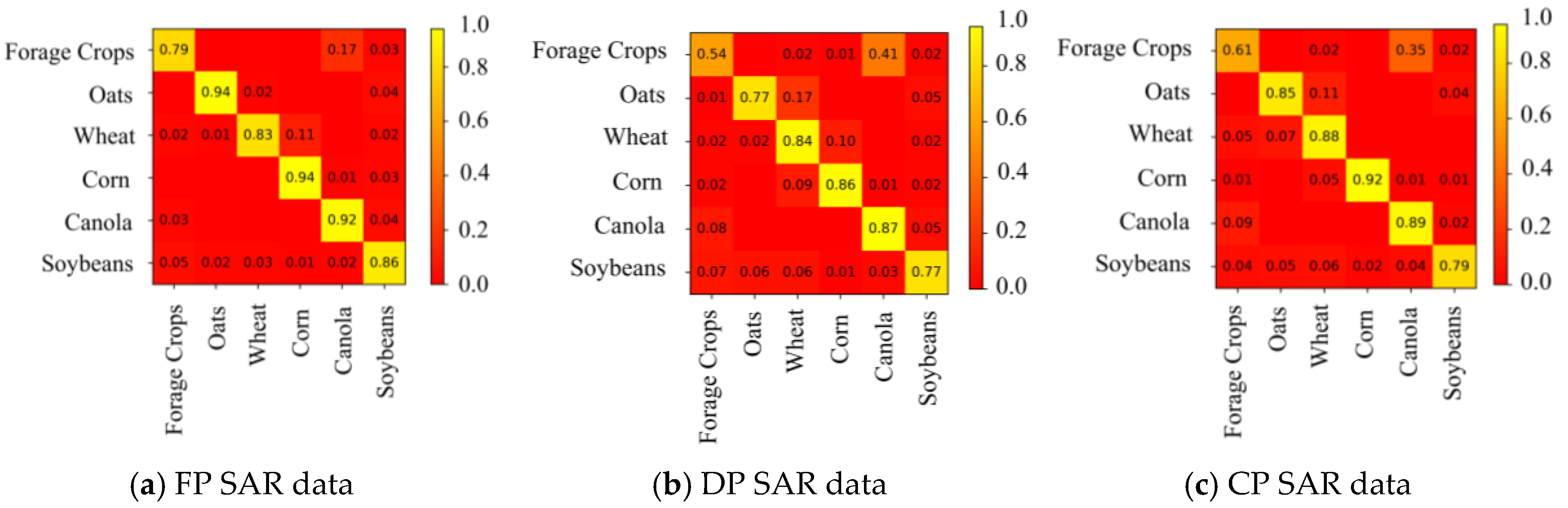 Remotesensing 11 01582 g012