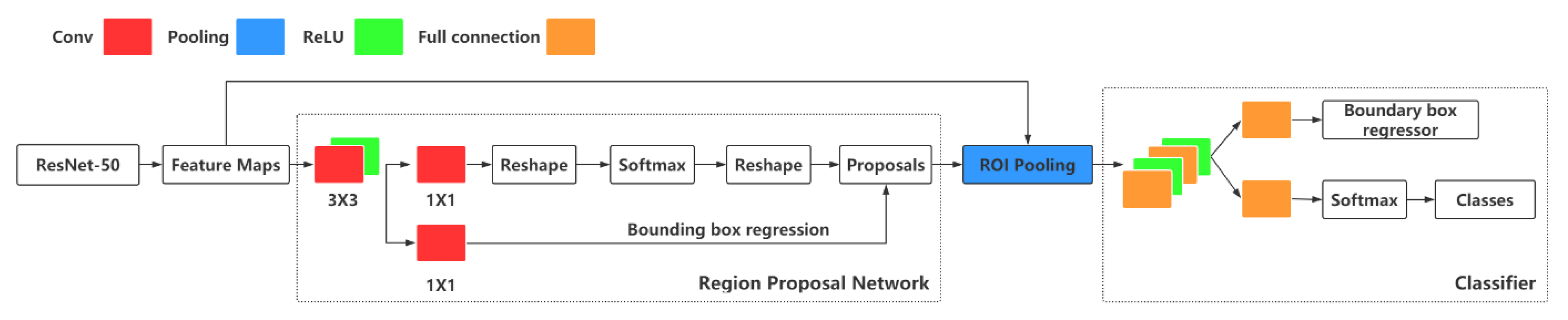Remotesensing 11 01584 g006