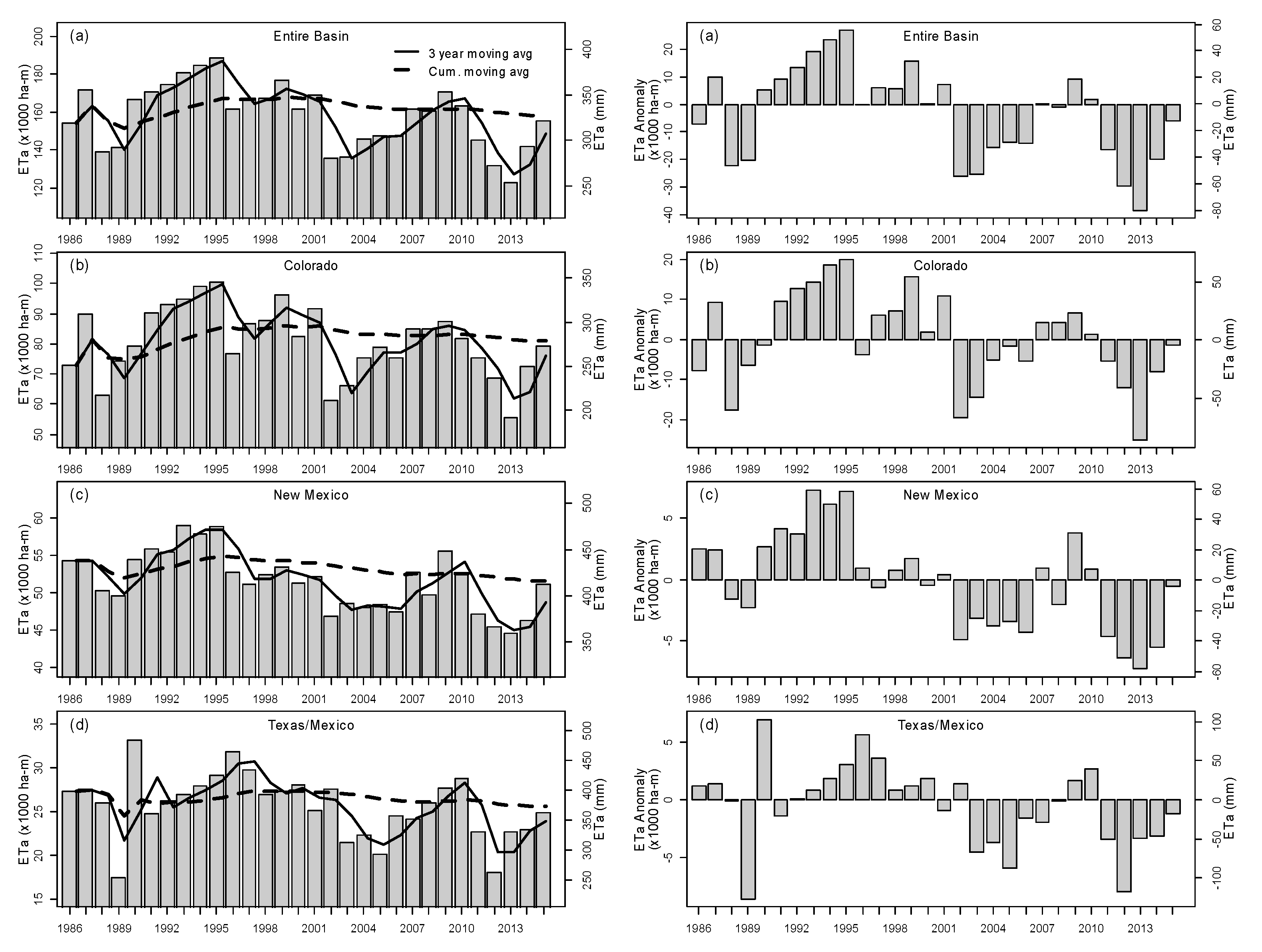 Remotesensing 11 01587 g005