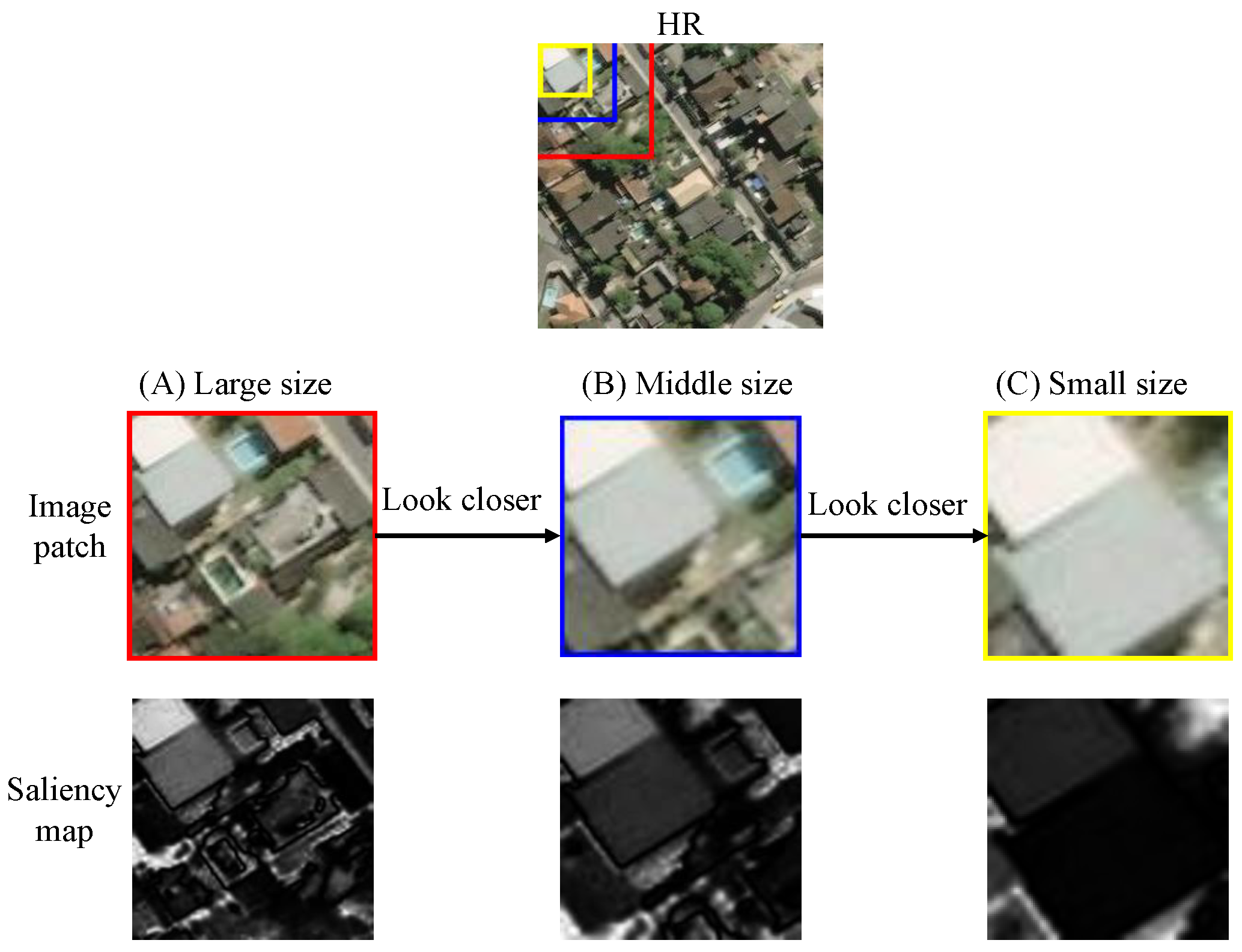 Using publicly available satellite imagery and deep learning to