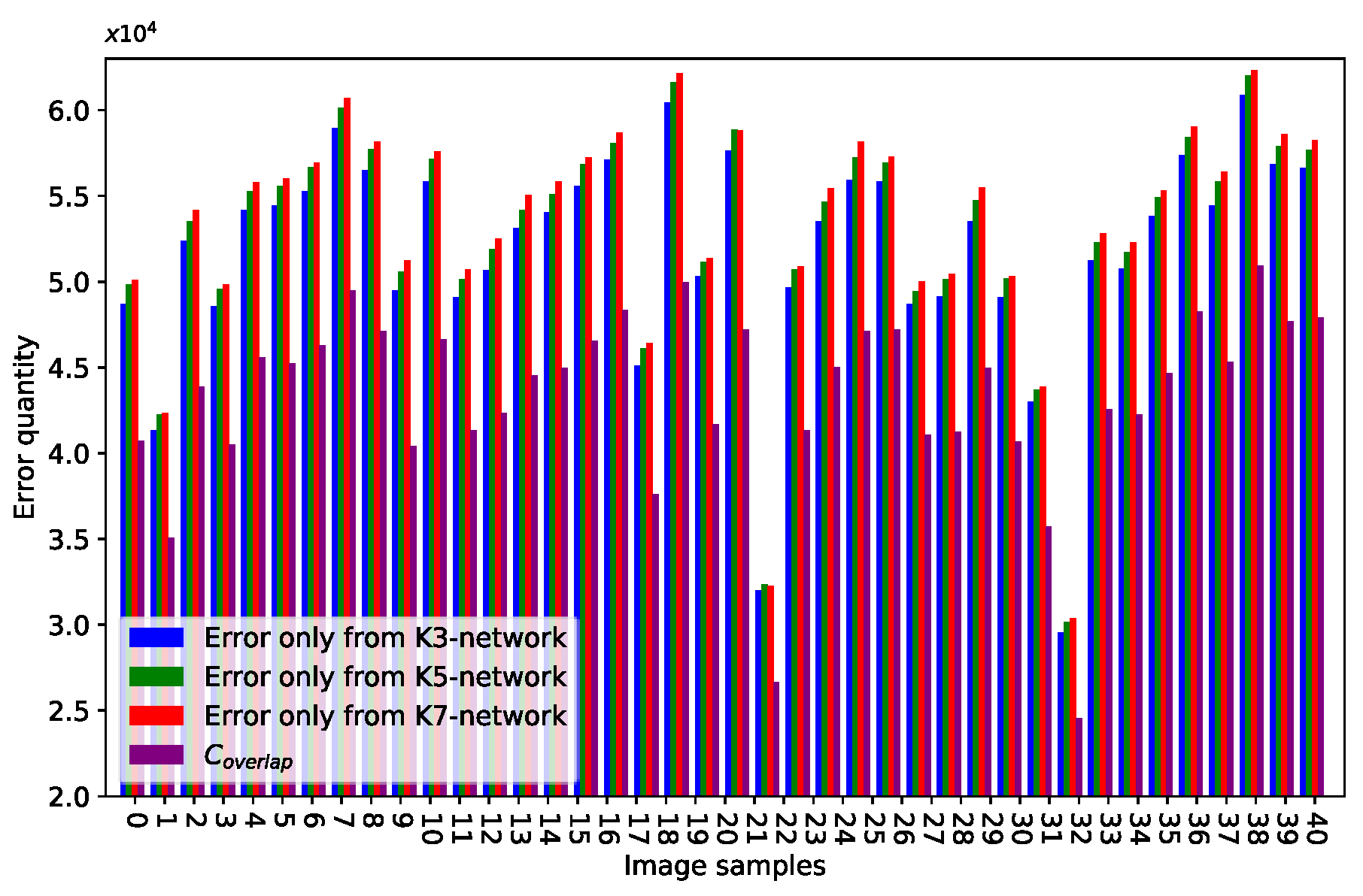 Remotesensing 11 01588 g005