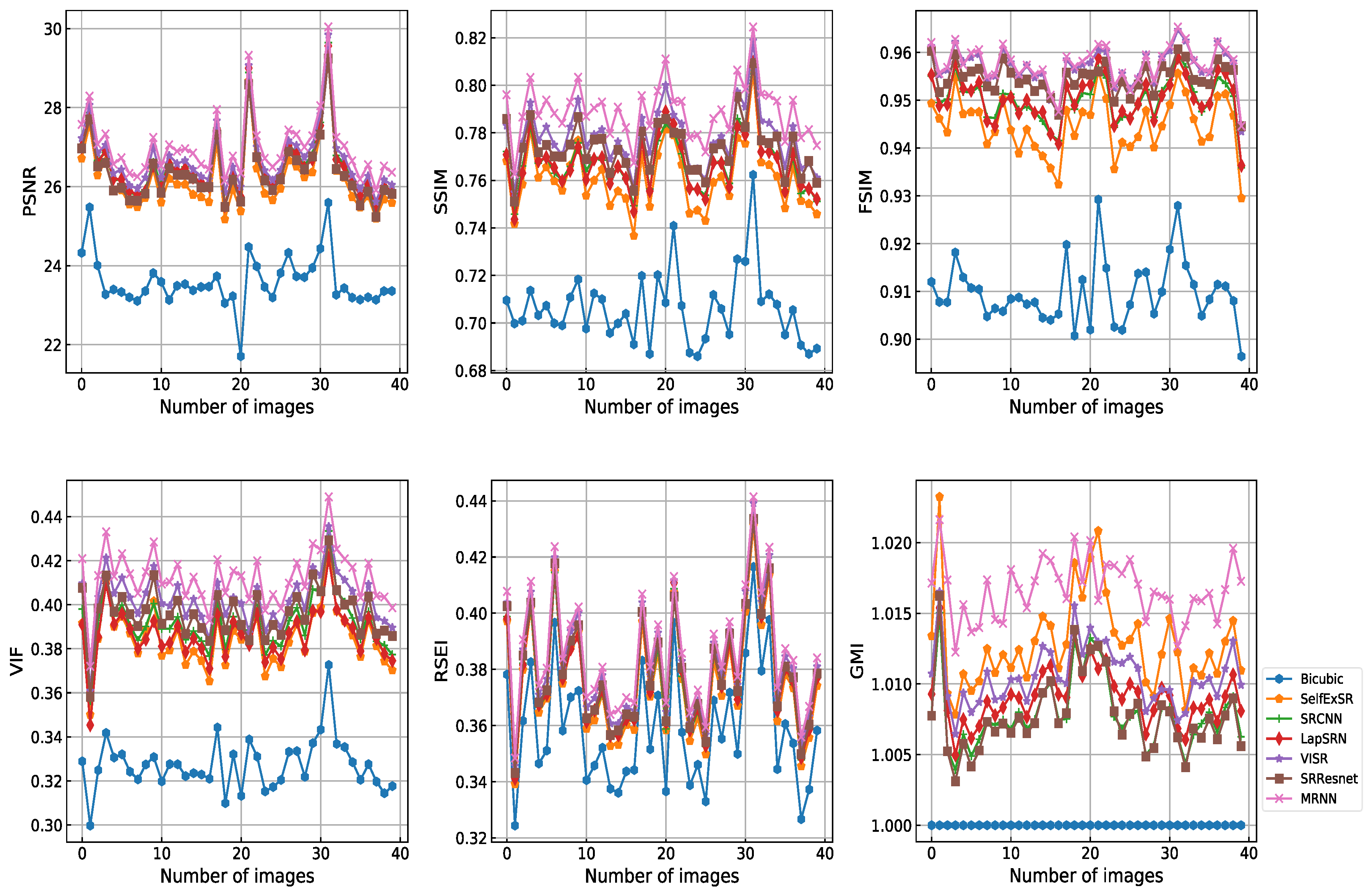 Remotesensing 11 01588 g008