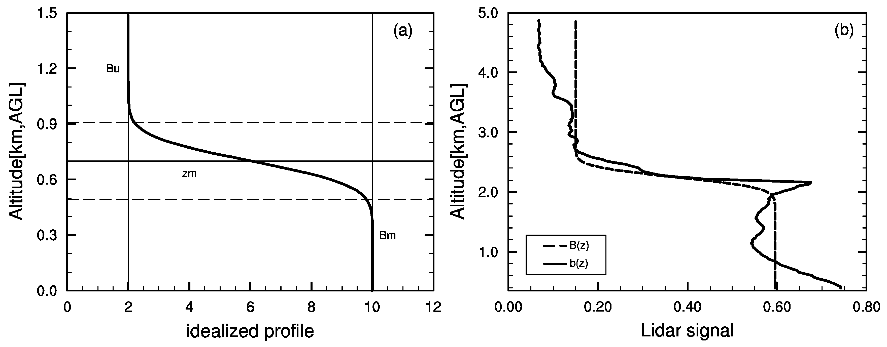 Remotesensing 11 01590 g004 Remotesensing 11 01590 g004