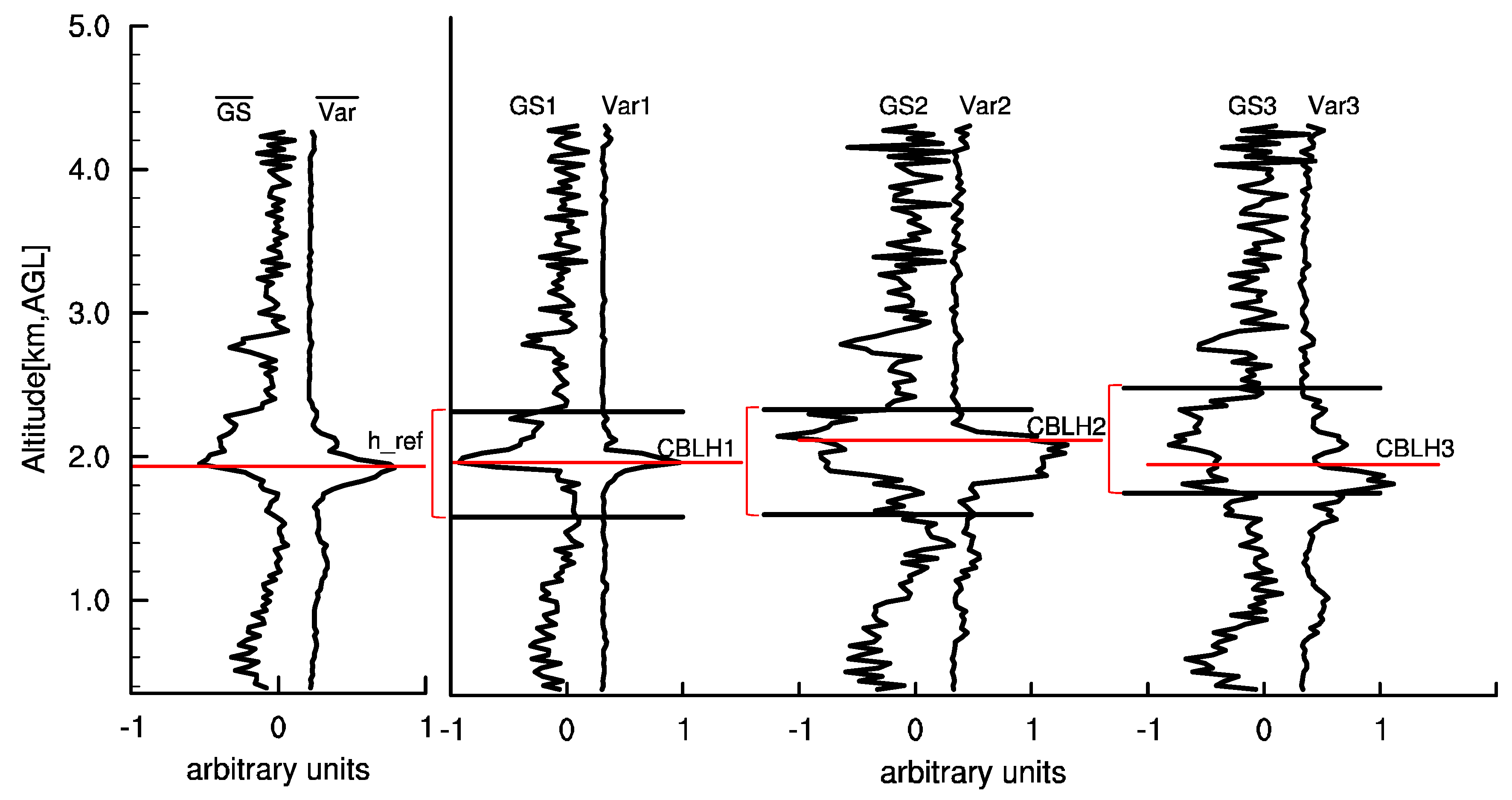 Remotesensing 11 01590 g010 Remotesensing 11 01590 g010
