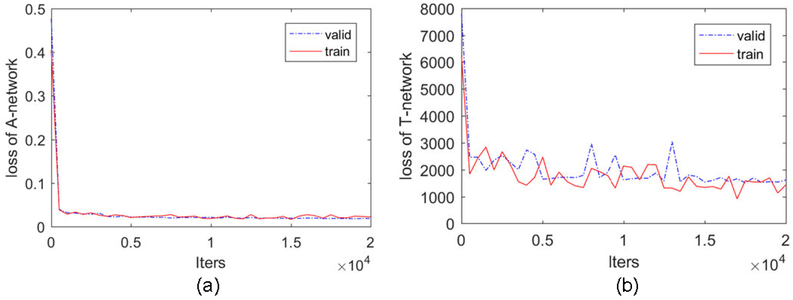 Remotesensing 11 01591 g008