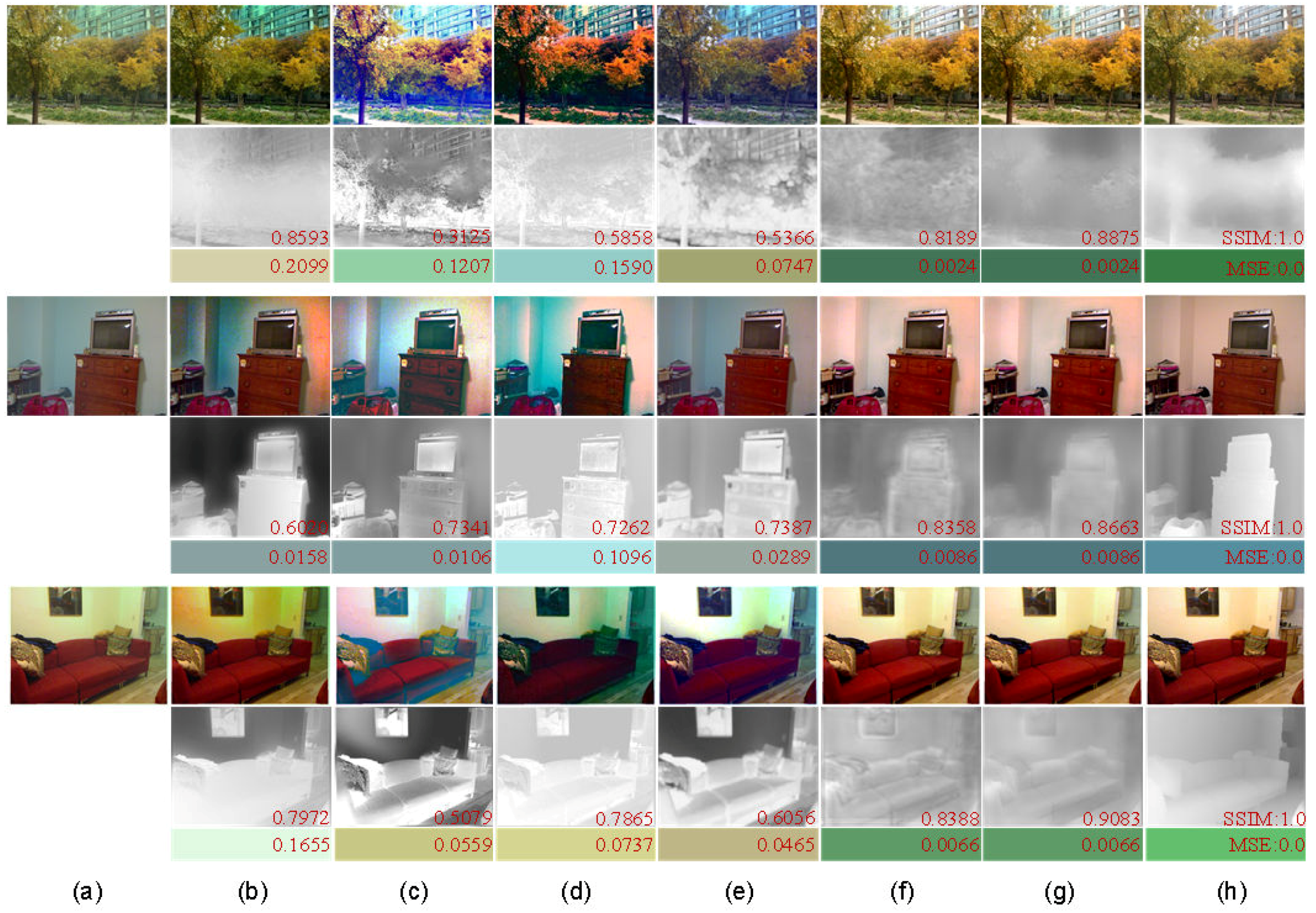 Remotesensing 11 01591 g010