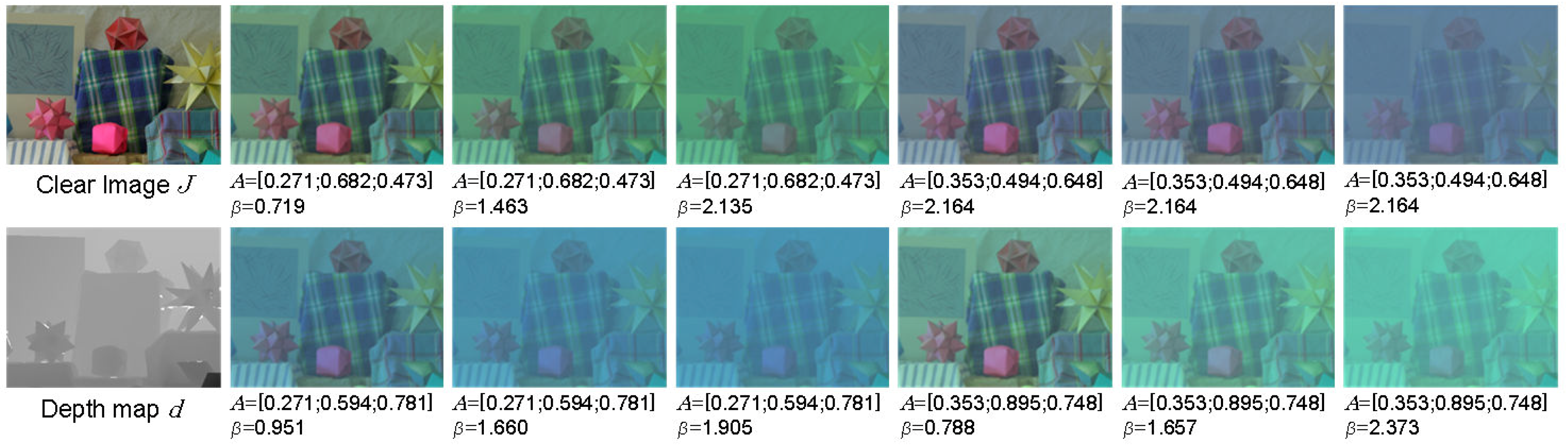 Remotesensing 11 01591 g012