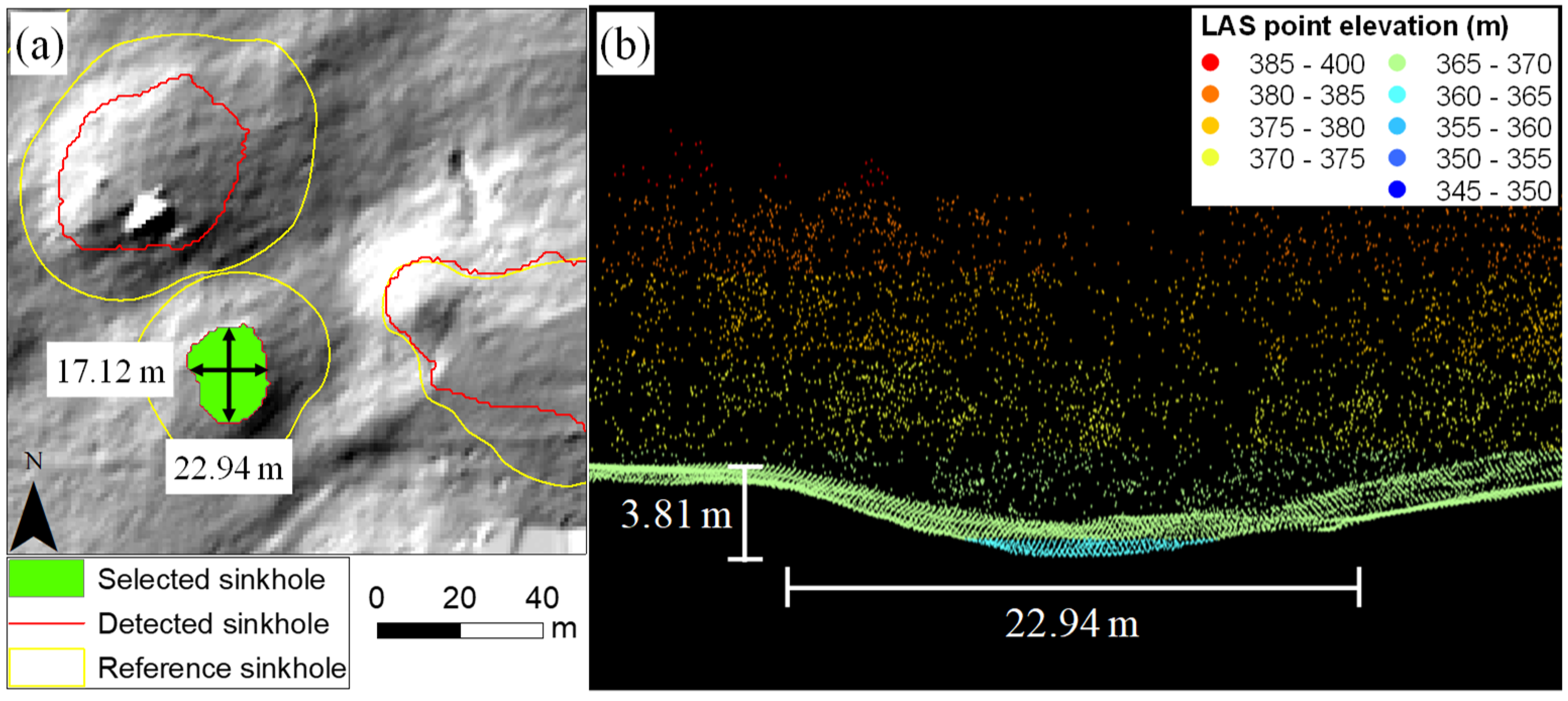 Remotesensing 11 01592 g009 Remotesensing 11 01592 g009