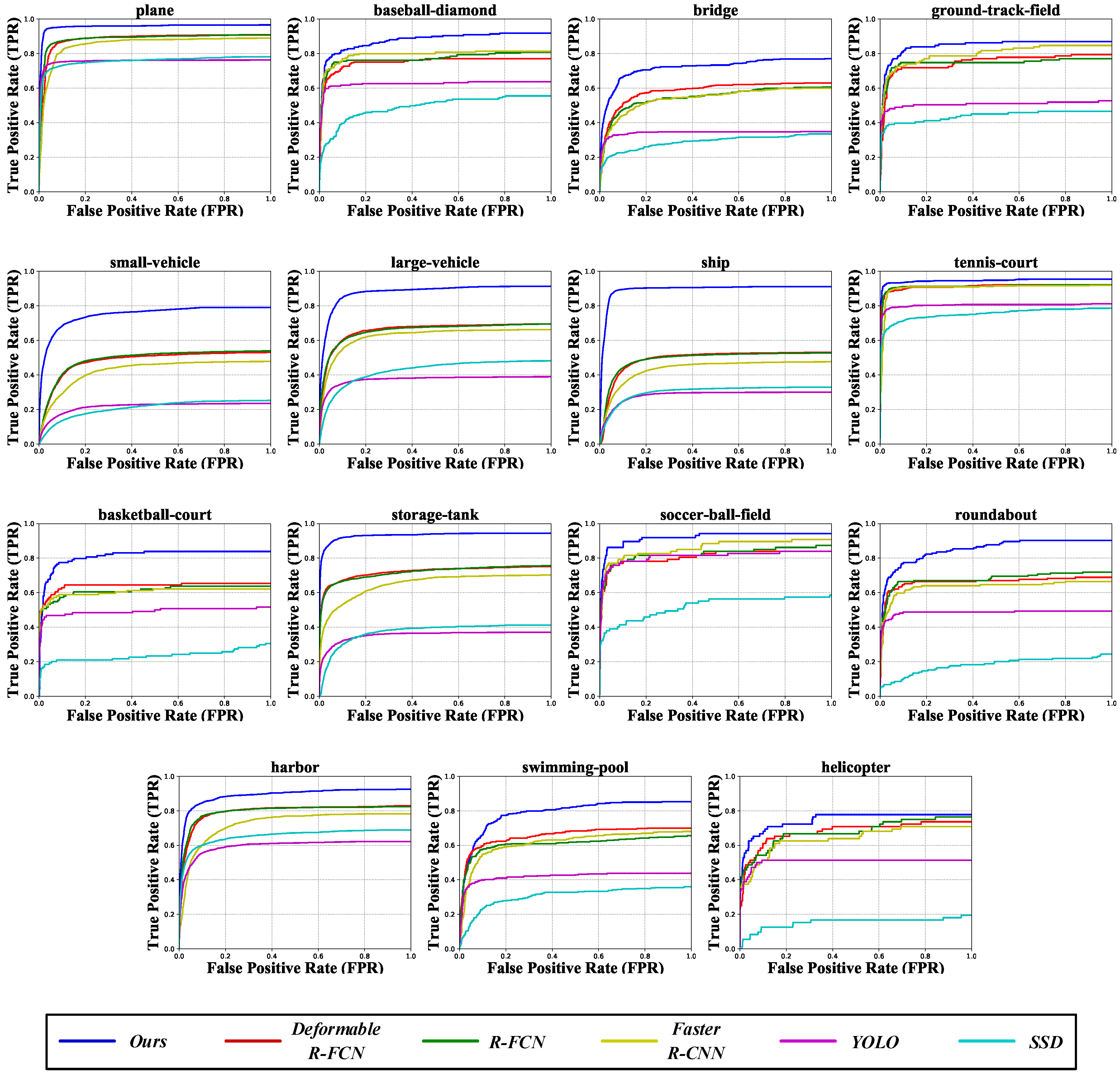 Remotesensing 11 01594 g006 550