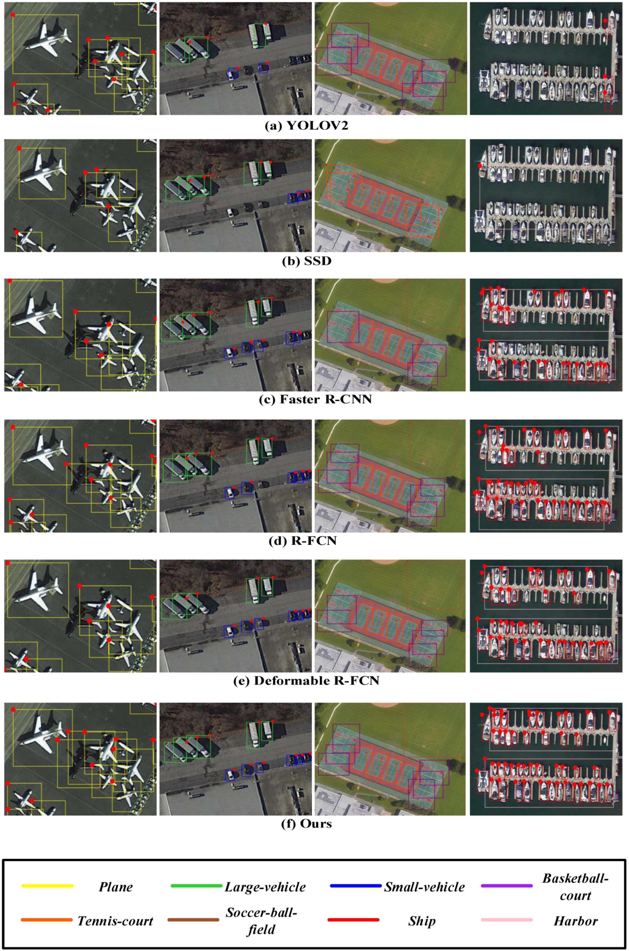 Remotesensing 11 01594 g008 550