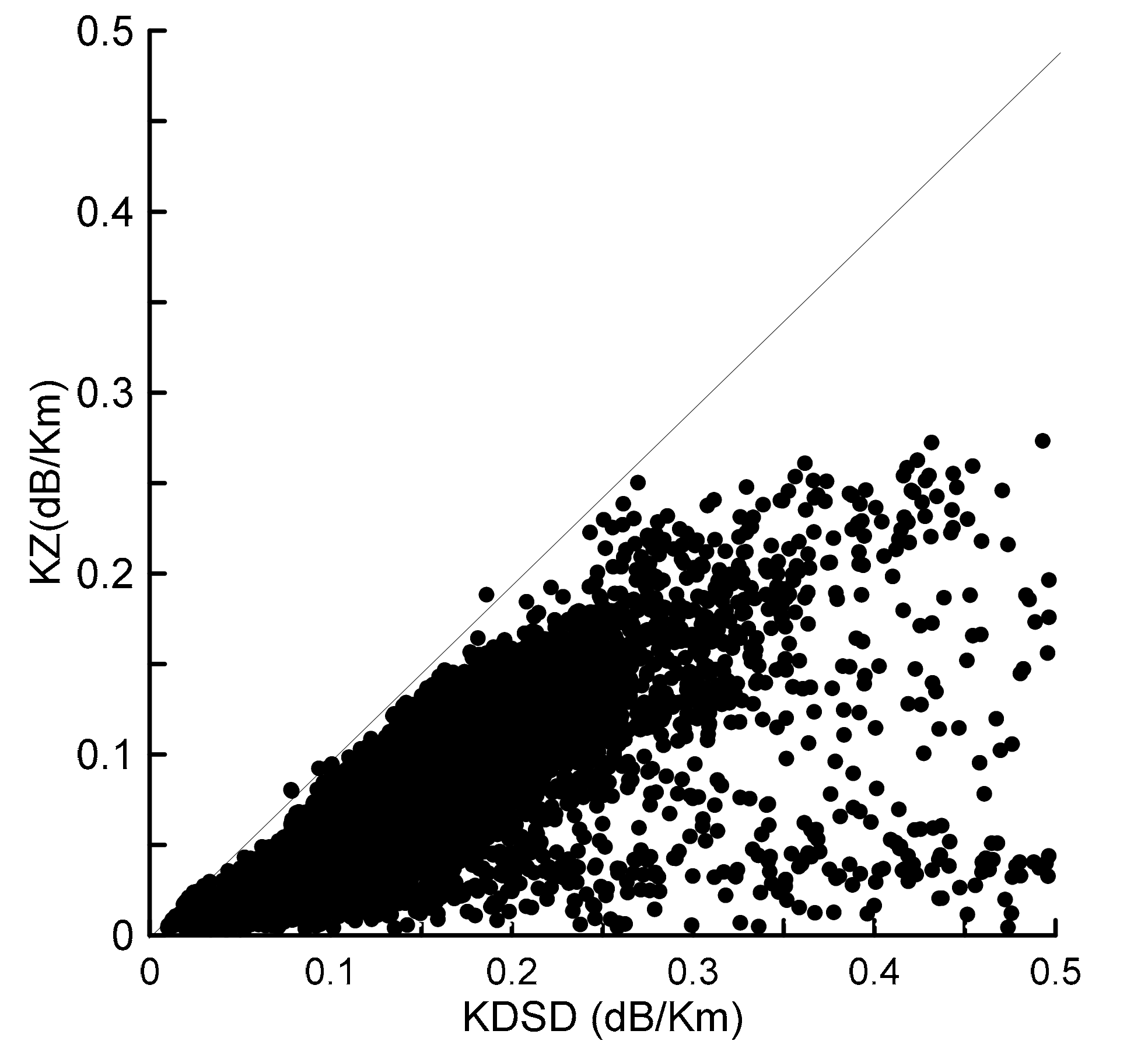 Remotesensing 11 01595 g003