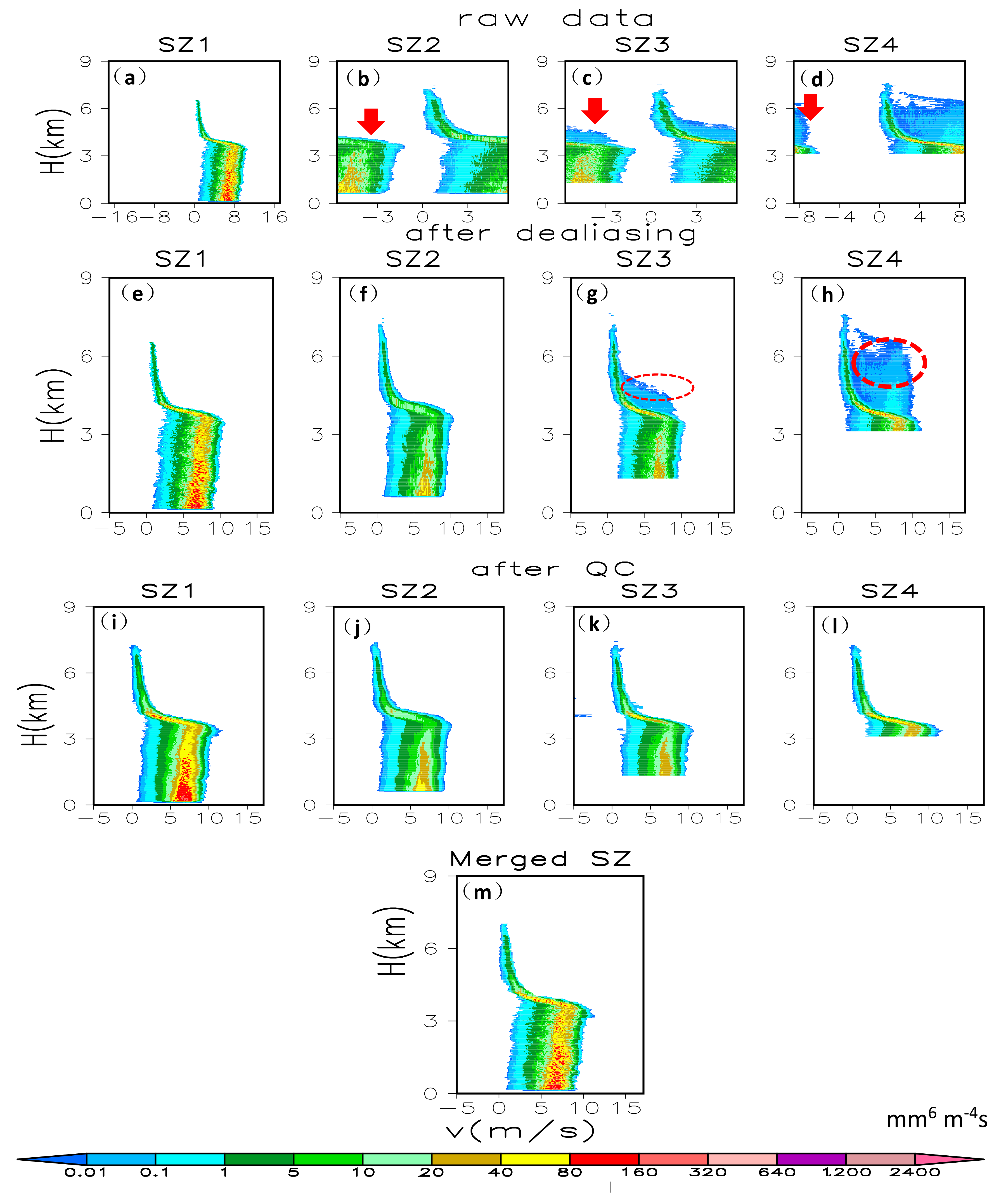 Remotesensing 11 01595 g004