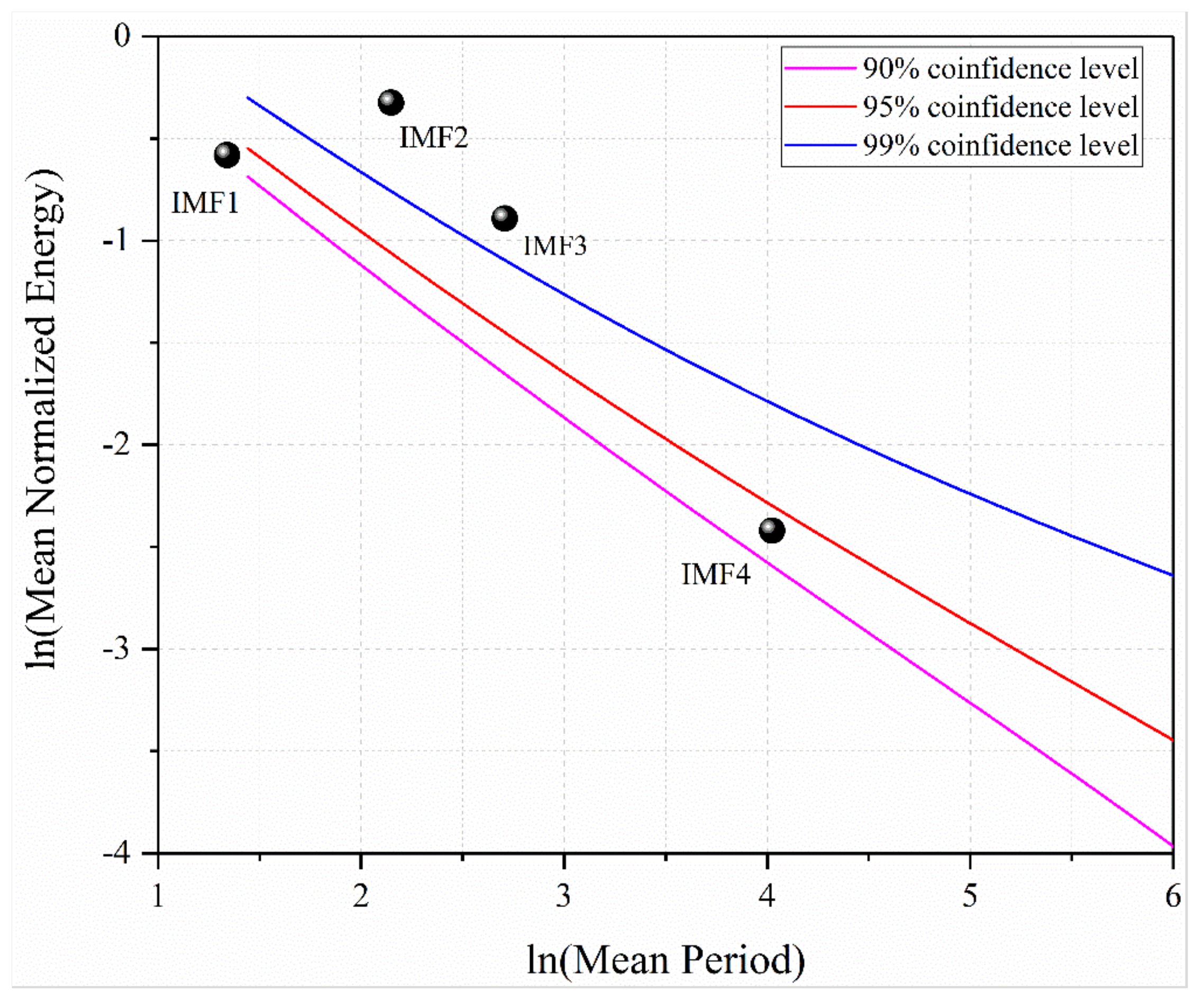 Remotesensing 11 01596 g005 Remotesensing 11 01596 g005