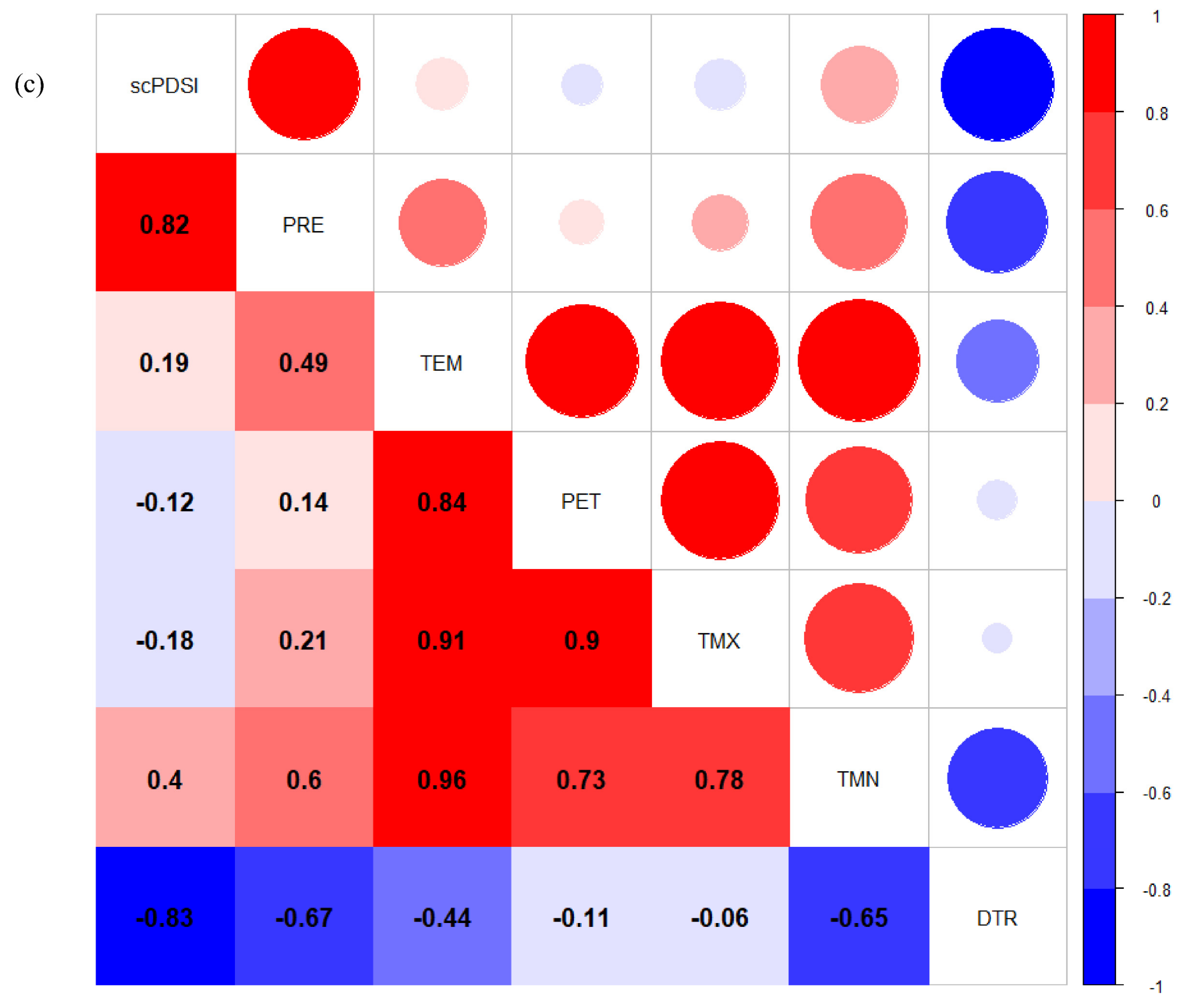 Remotesensing 11 01596 g009b Remotesensing 11 01596 g009b