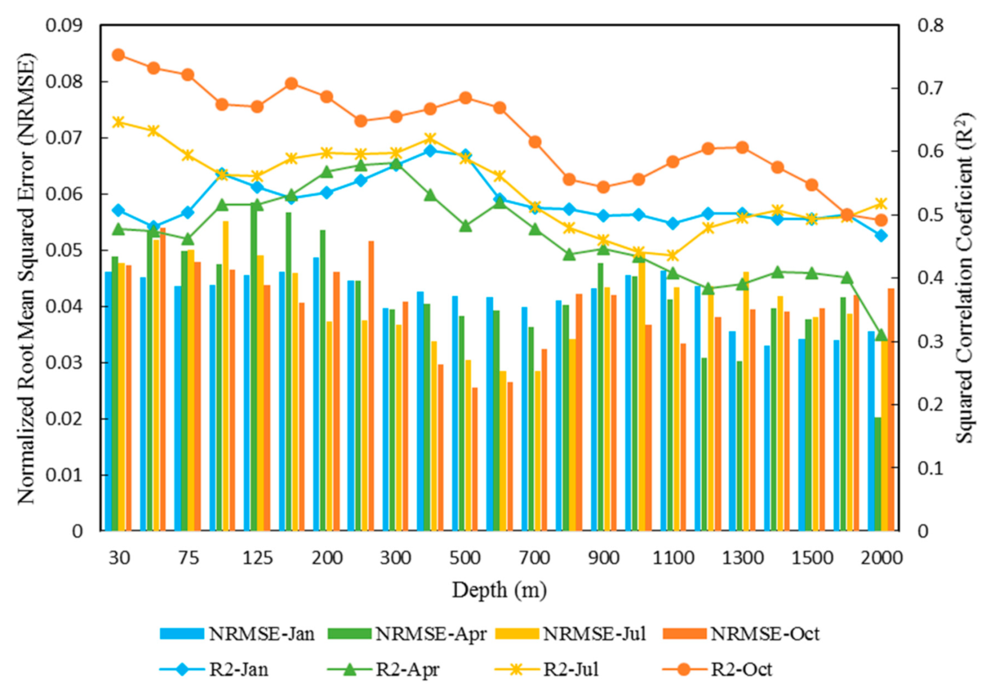 Remotesensing 11 01598 g007