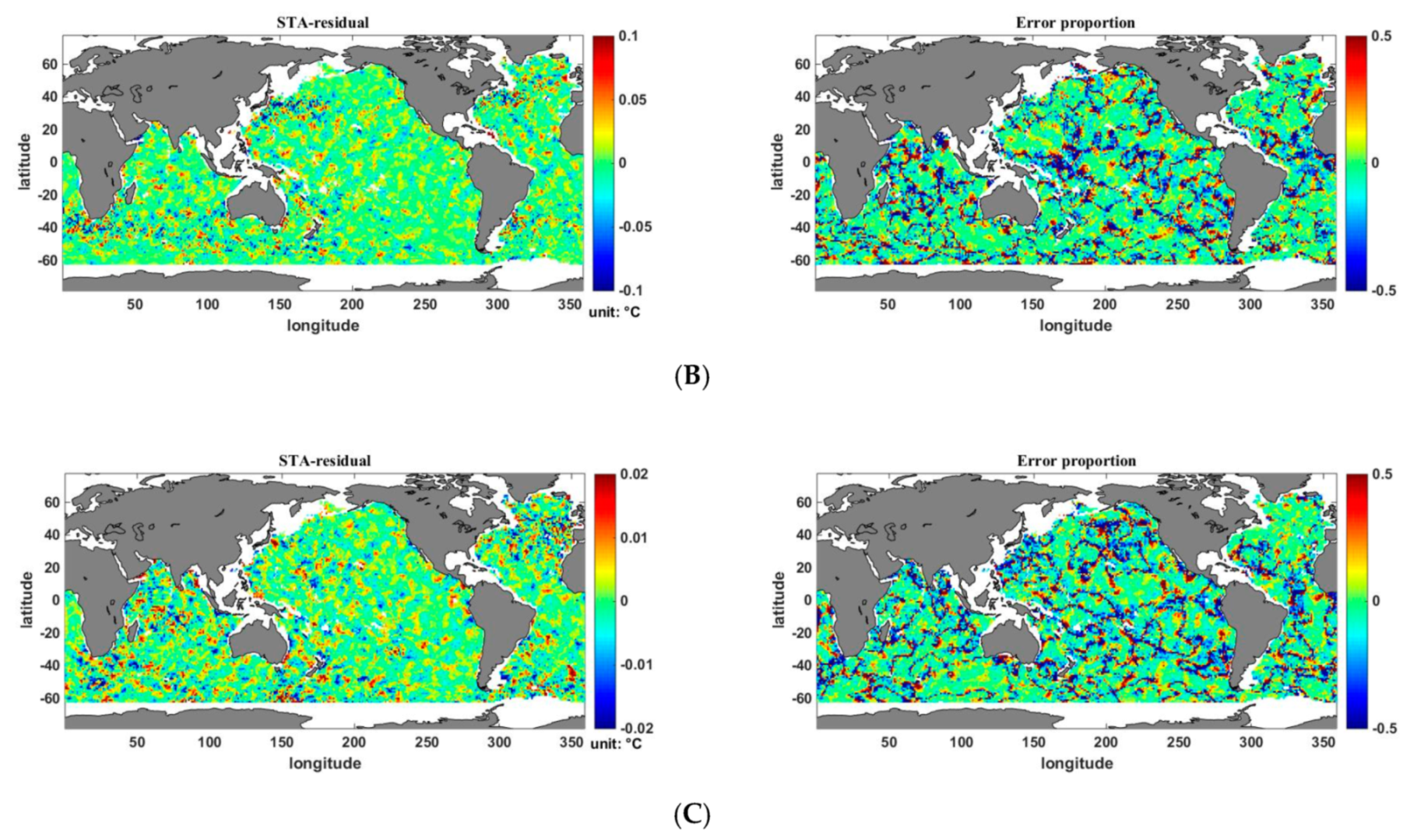 Remotesensing 11 01598 g008b