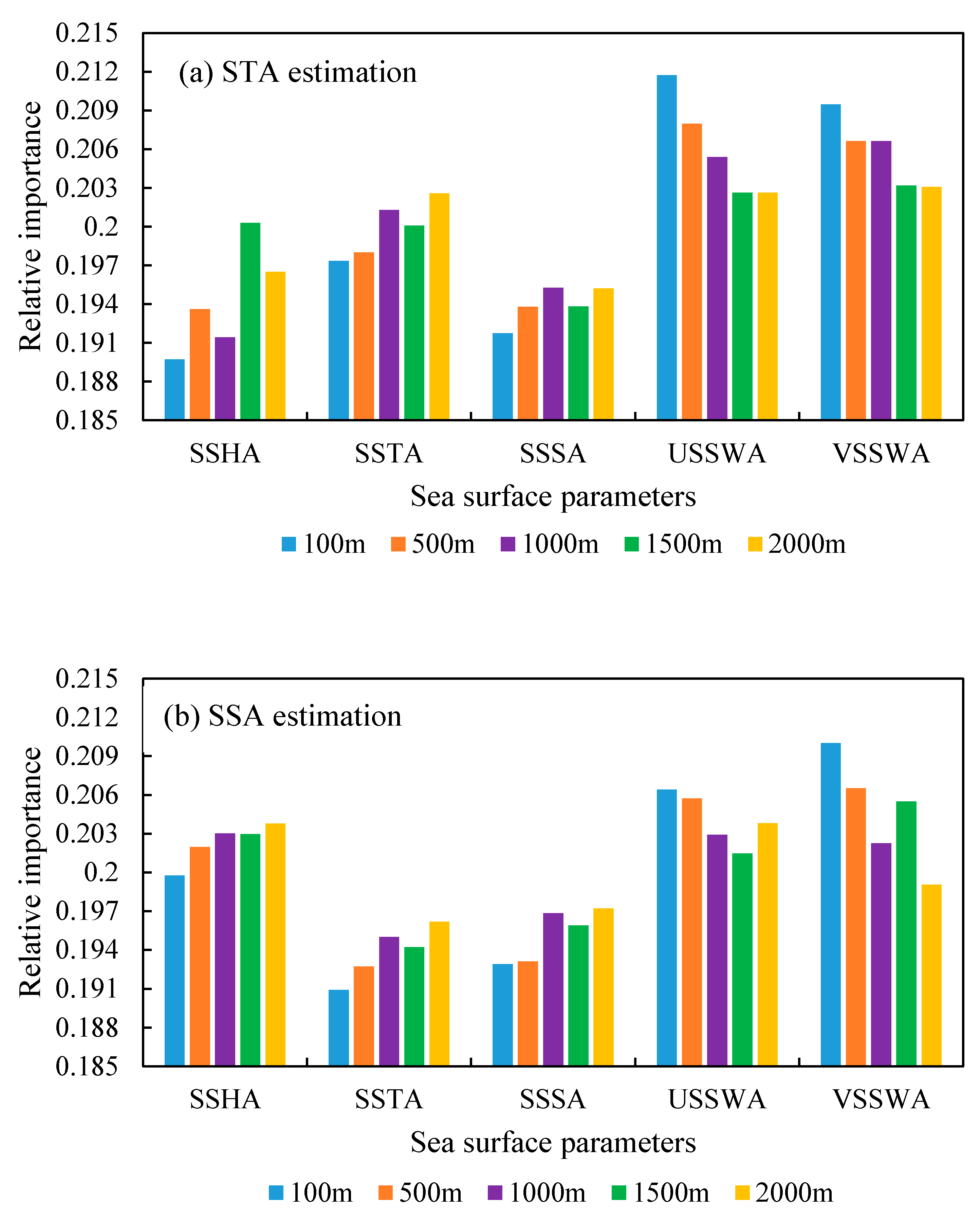 Remotesensing 11 01598 g011
