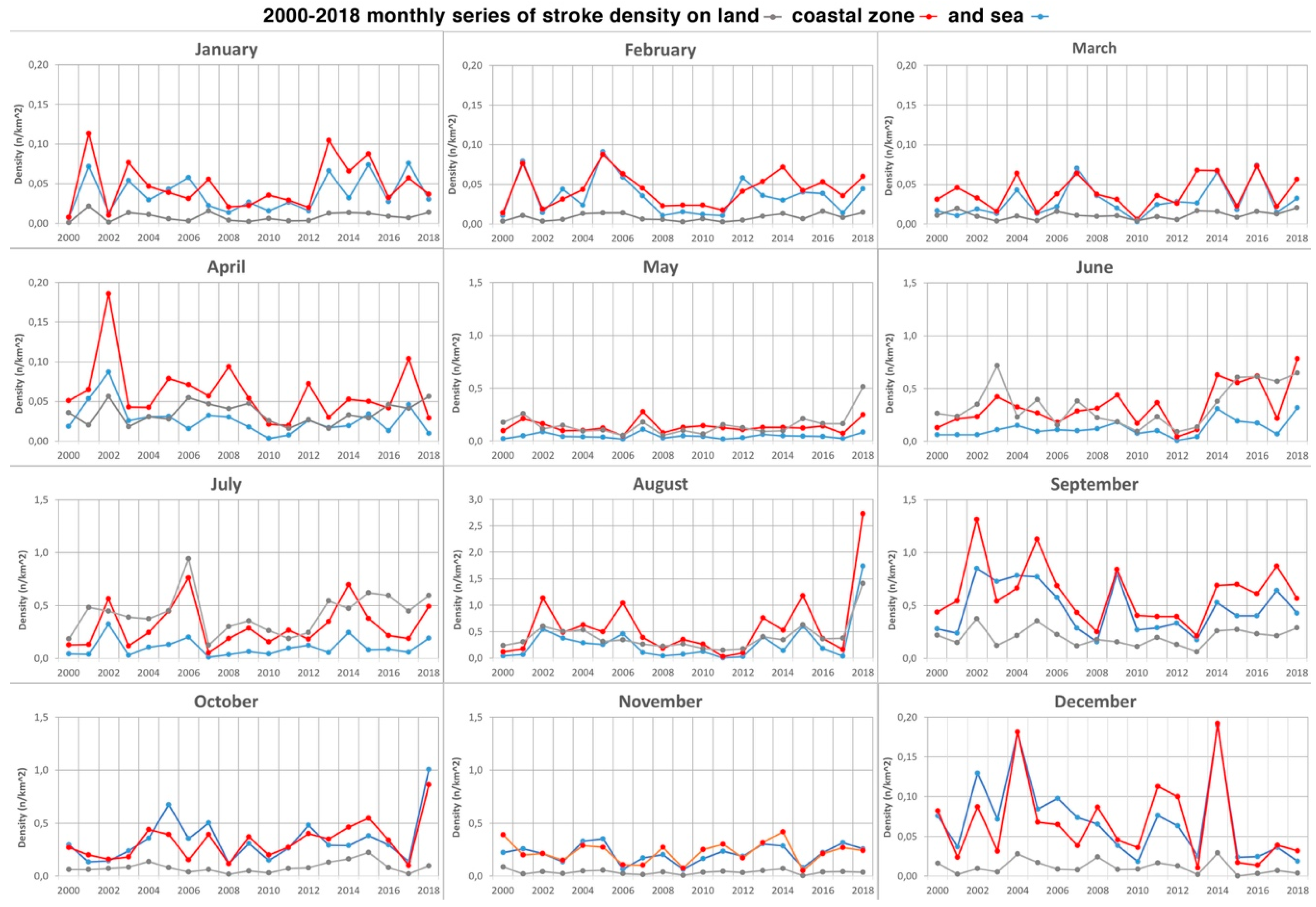 Remotesensing 11 01601 g009