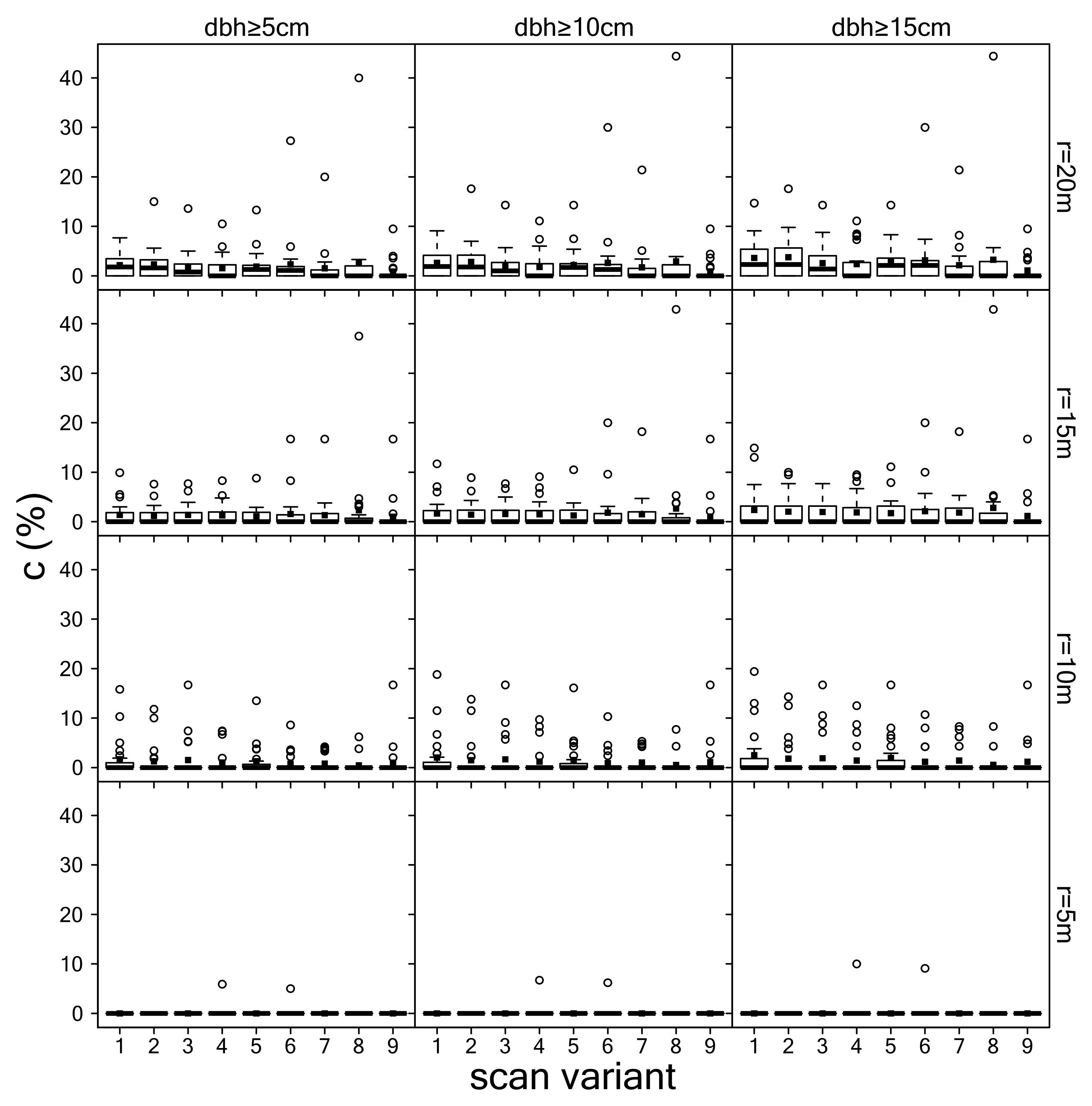 Remotesensing 11 01602 g003 Remotesensing 11 01602 g003