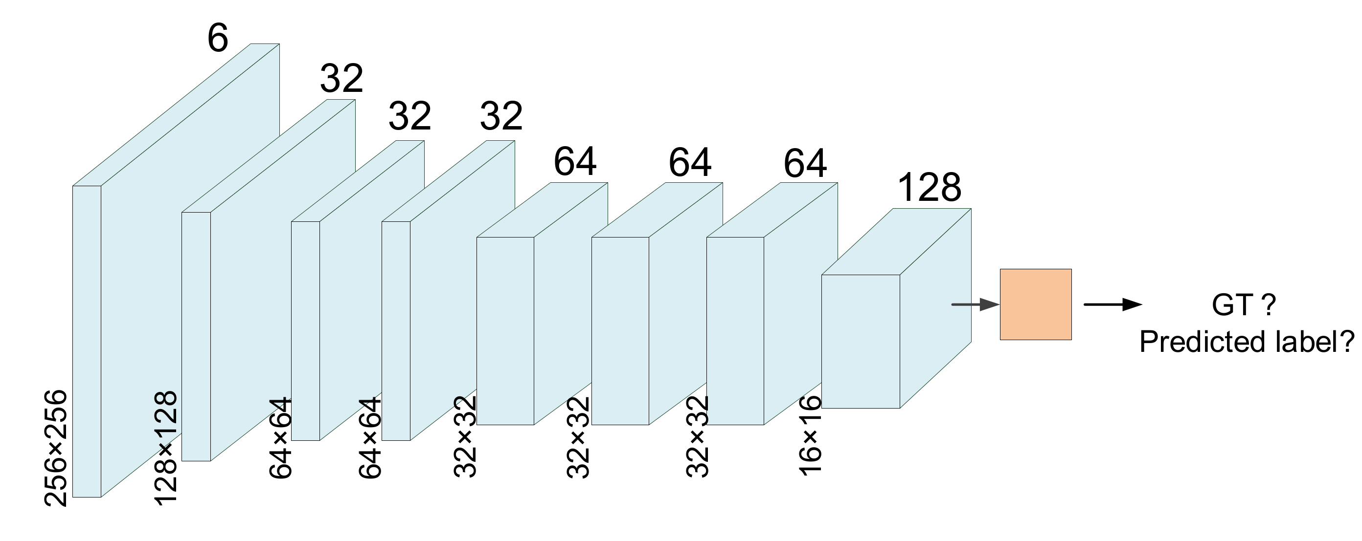 Remotesensing 11 01604 g005