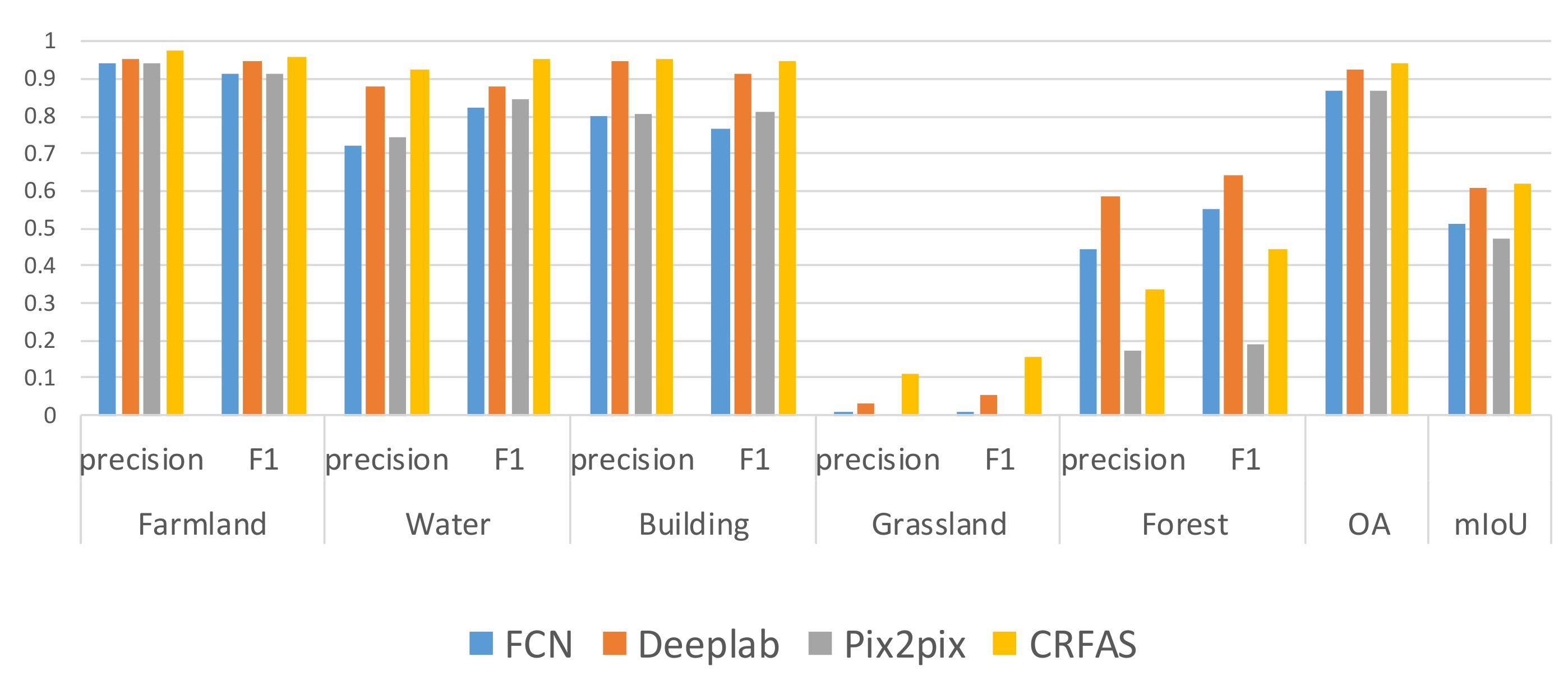 Remotesensing 11 01604 g013