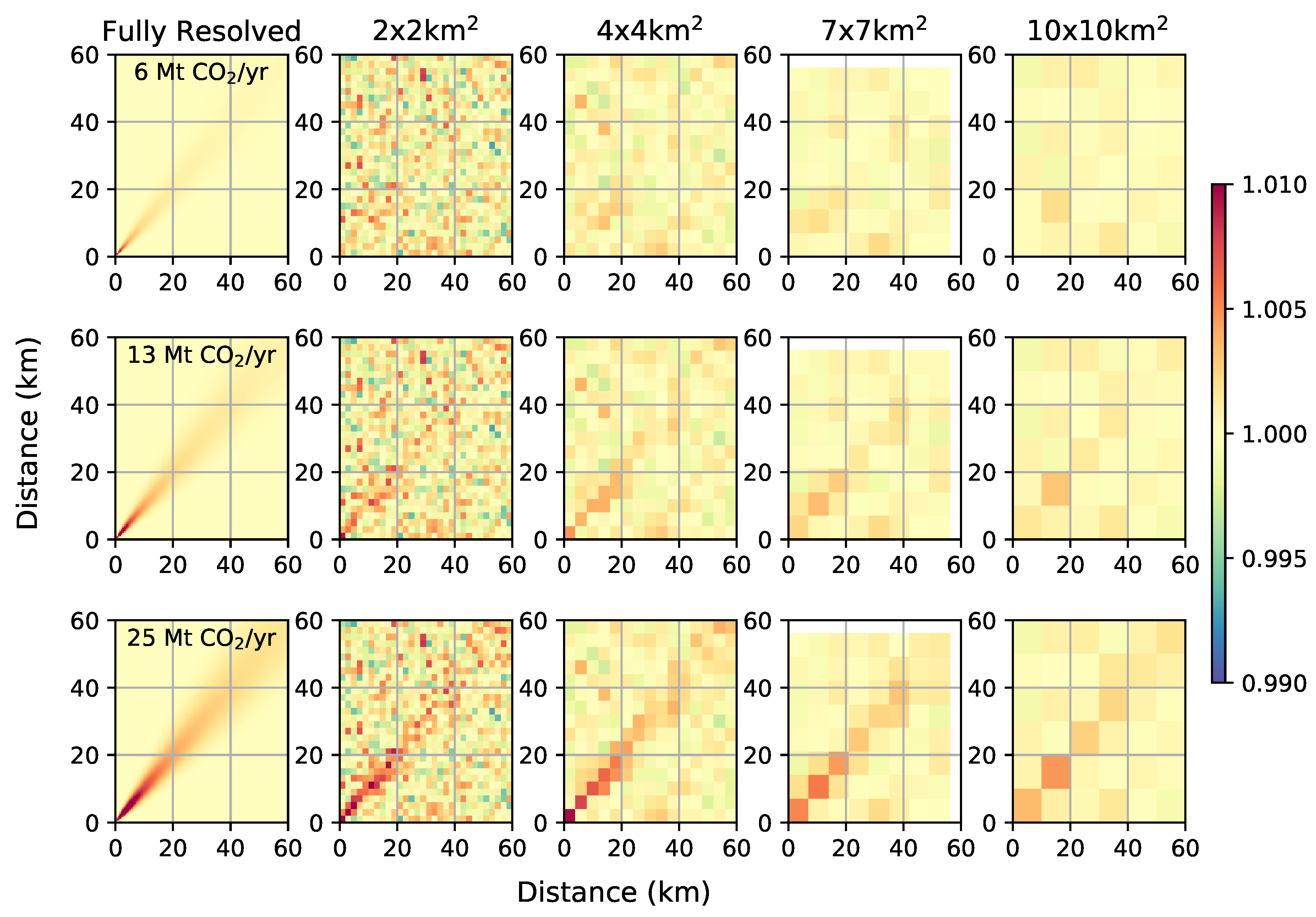 Remotesensing 11 01608 g001 Remotesensing 11 01608 g001