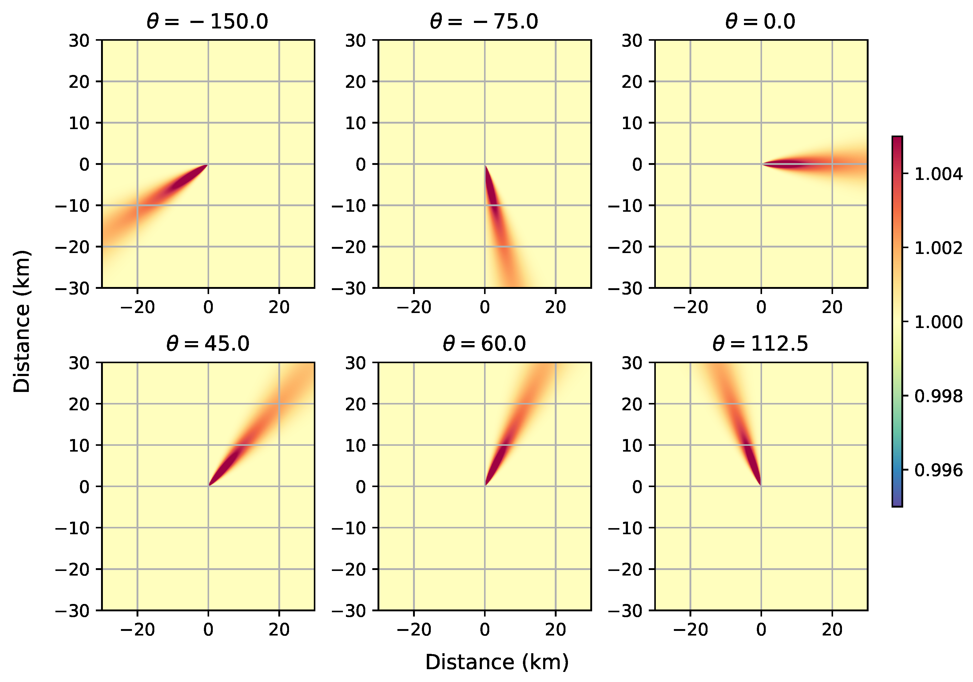 Remotesensing 11 01608 g003 Remotesensing 11 01608 g003