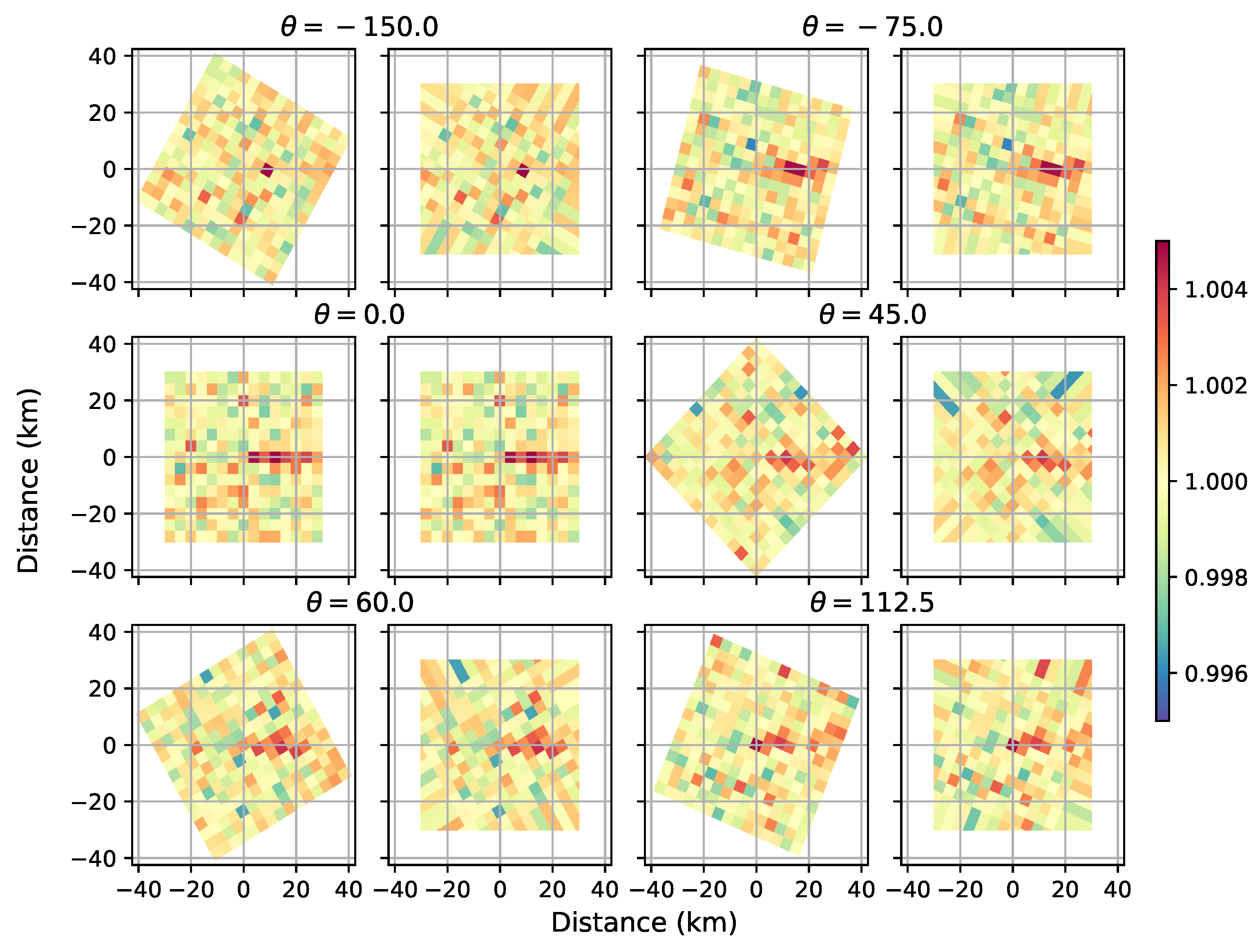 Remotesensing 11 01608 g004 Remotesensing 11 01608 g004