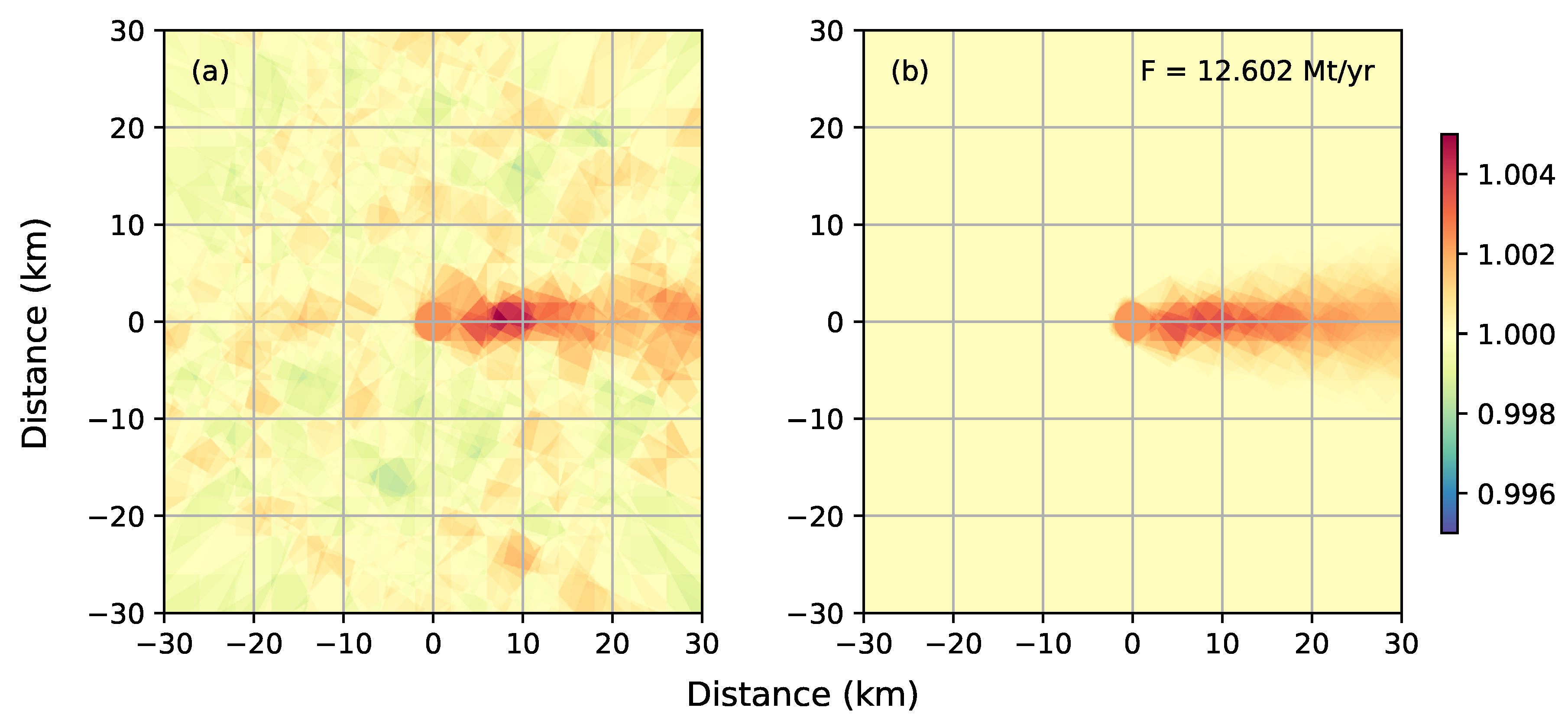 Remotesensing 11 01608 g010 Remotesensing 11 01608 g010