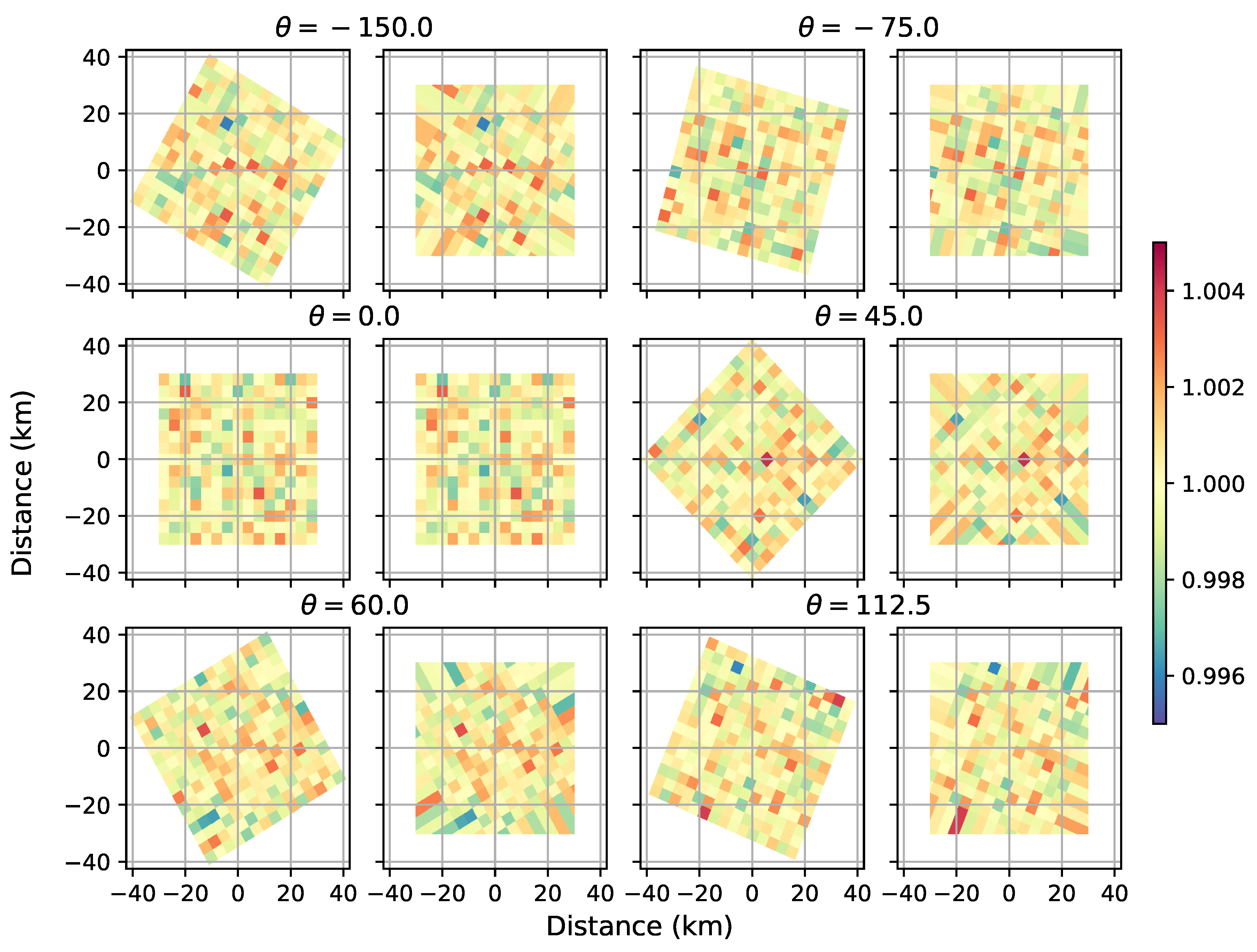 Remotesensing 11 01608 g011 Remotesensing 11 01608 g011