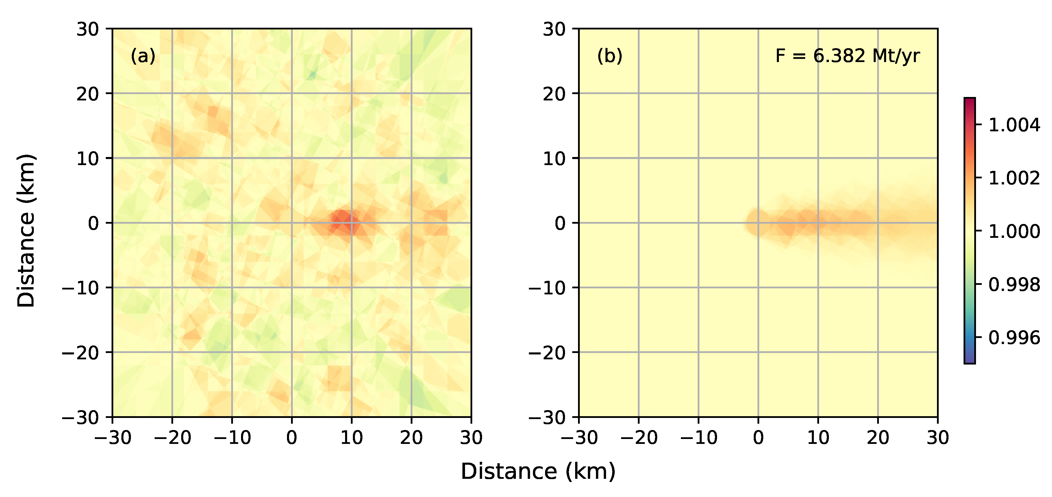Remotesensing 11 01608 g012 Remotesensing 11 01608 g012
