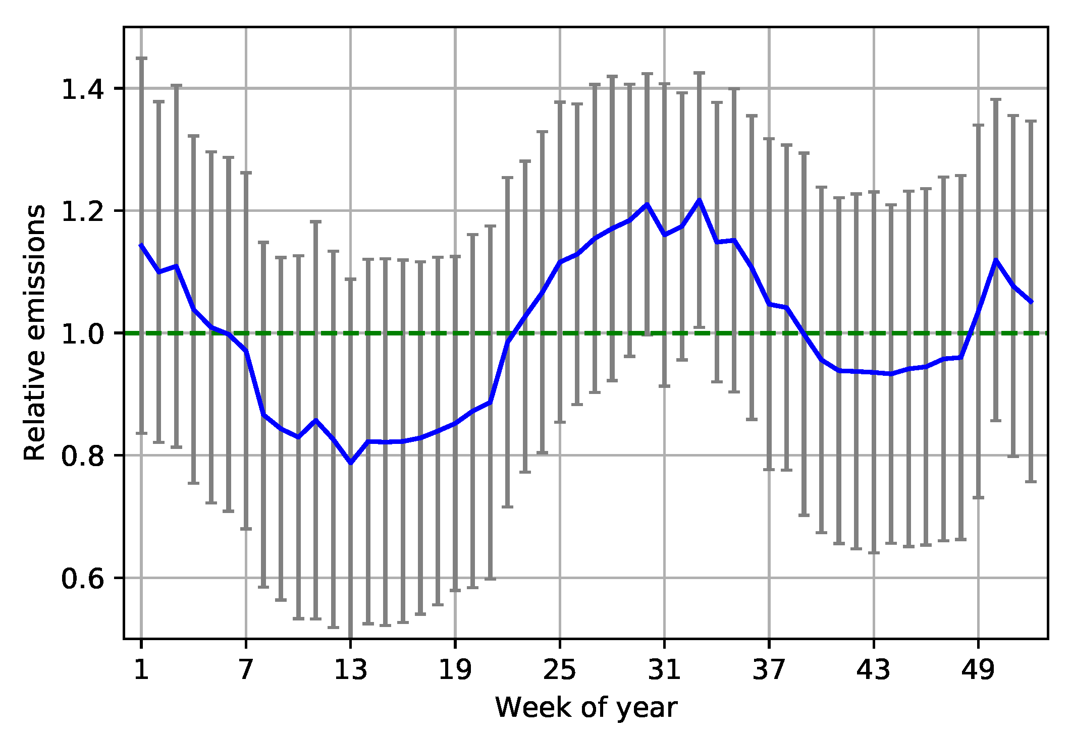 Remotesensing 11 01608 g013 Remotesensing 11 01608 g013