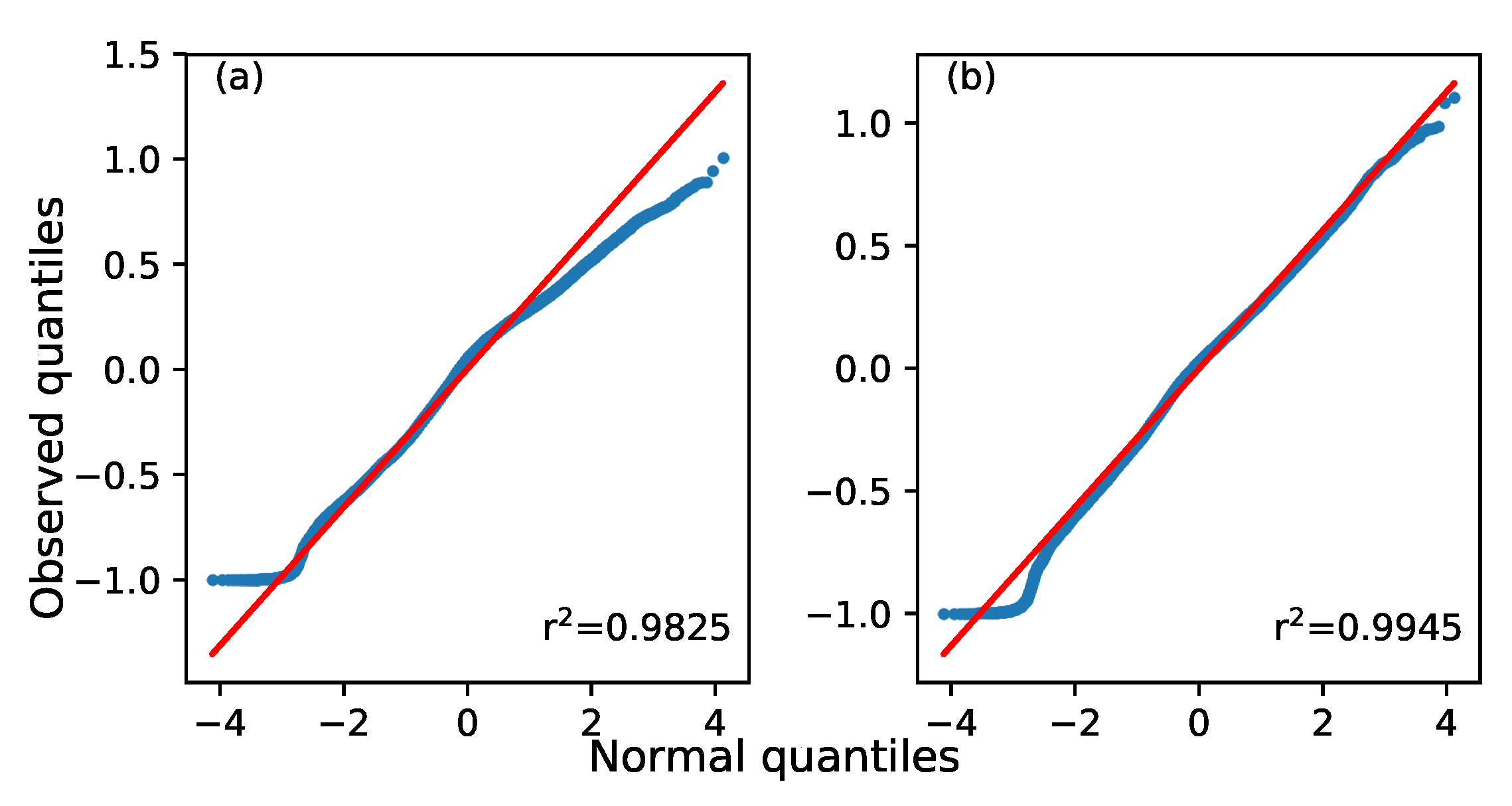 Remotesensing 11 01608 g014 Remotesensing 11 01608 g014