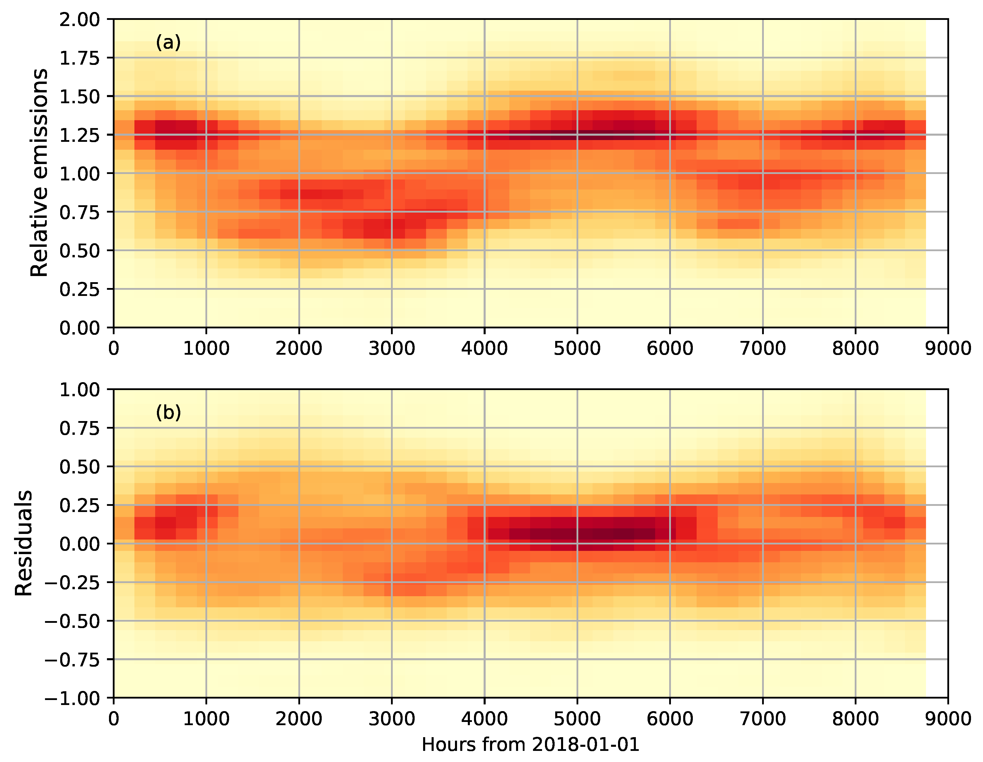 Remotesensing 11 01608 g016 Remotesensing 11 01608 g016