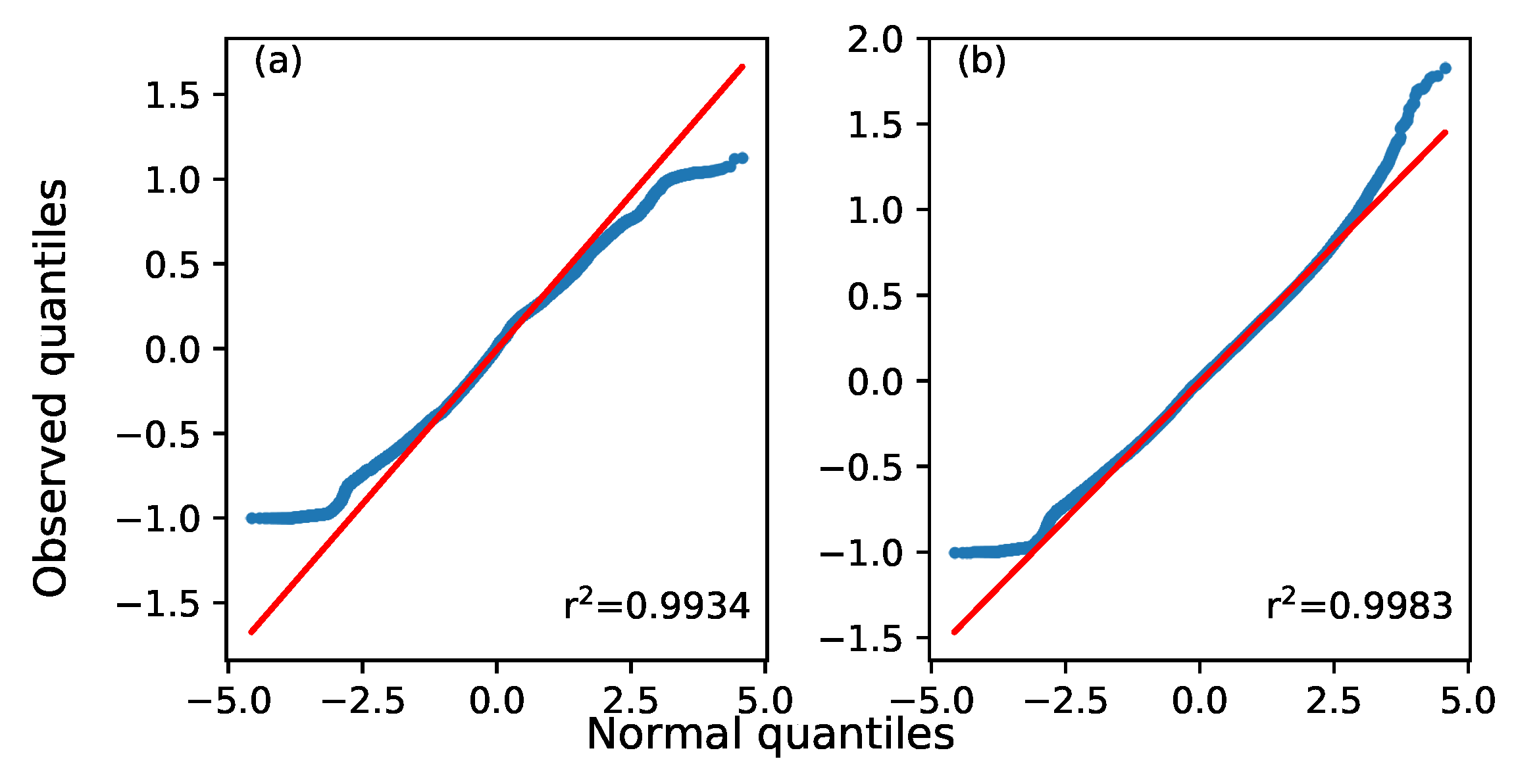 Remotesensing 11 01608 g017 Remotesensing 11 01608 g017